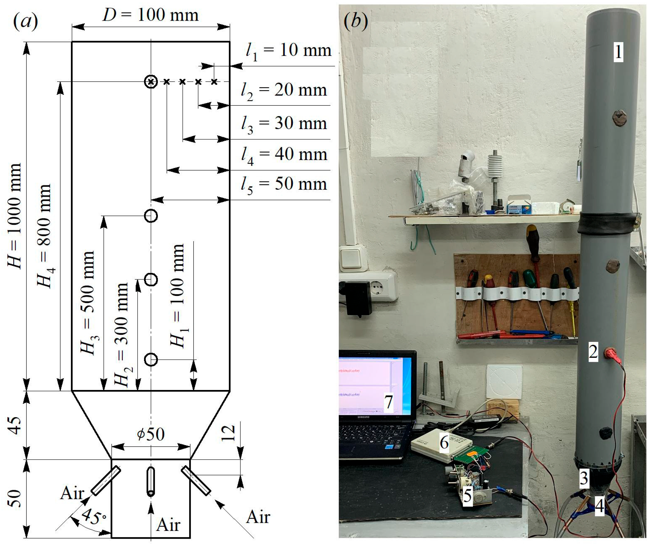 Axioms 12 00244 g001 Axioms 12 00244 g001