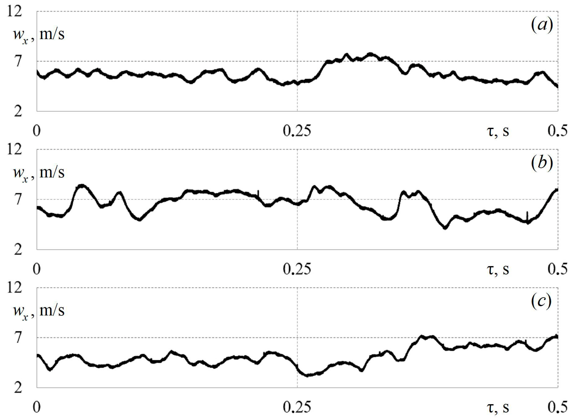Axioms 12 00244 g004 Axioms 12 00244 g004