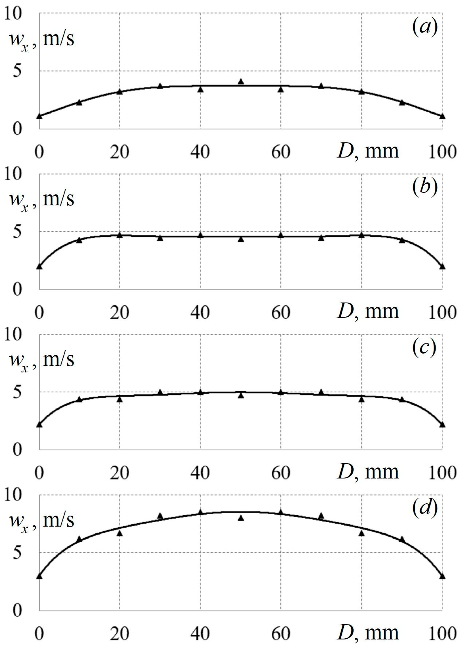 Axioms 12 00244 g007 Axioms 12 00244 g007