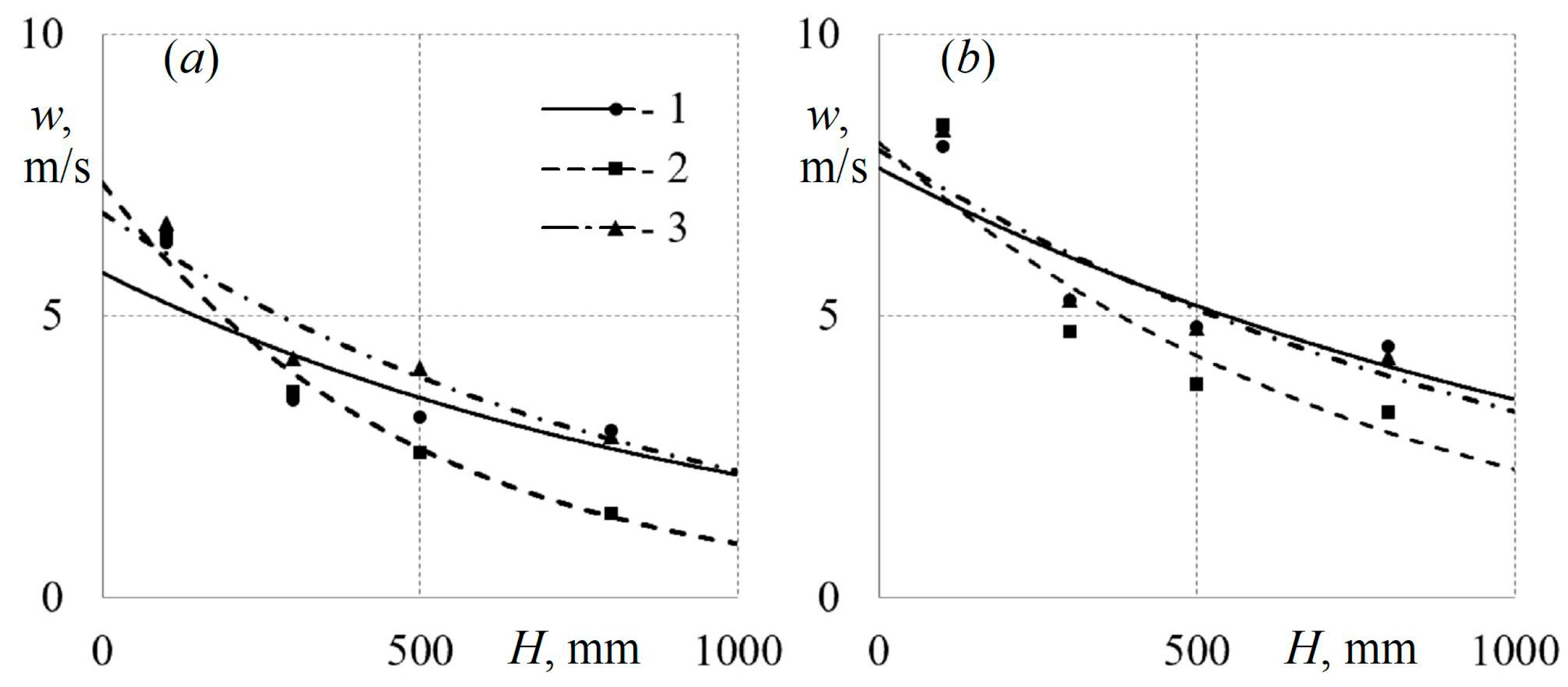 Axioms 12 00244 g009 Axioms 12 00244 g009