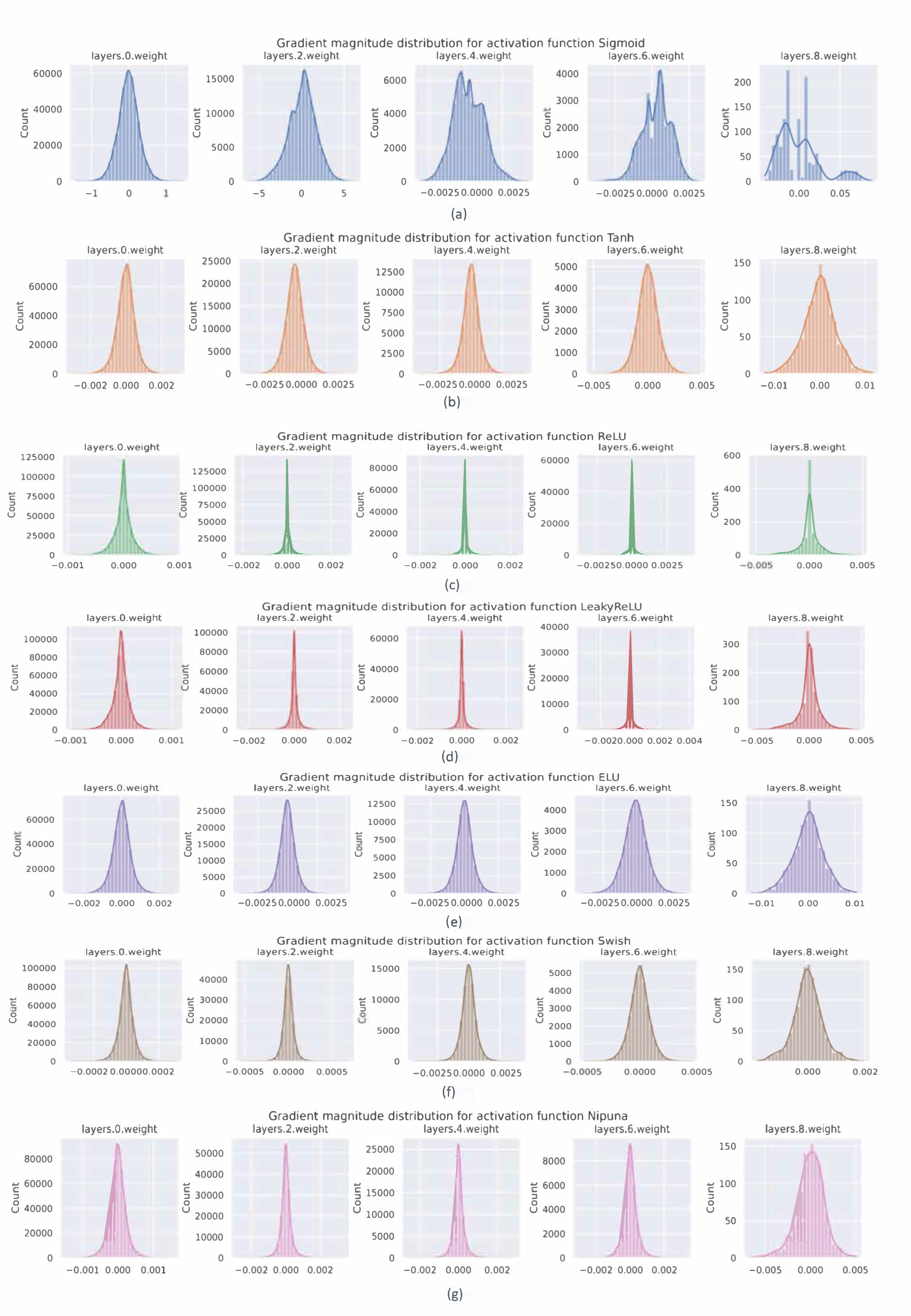 Axioms 12 00246 g004