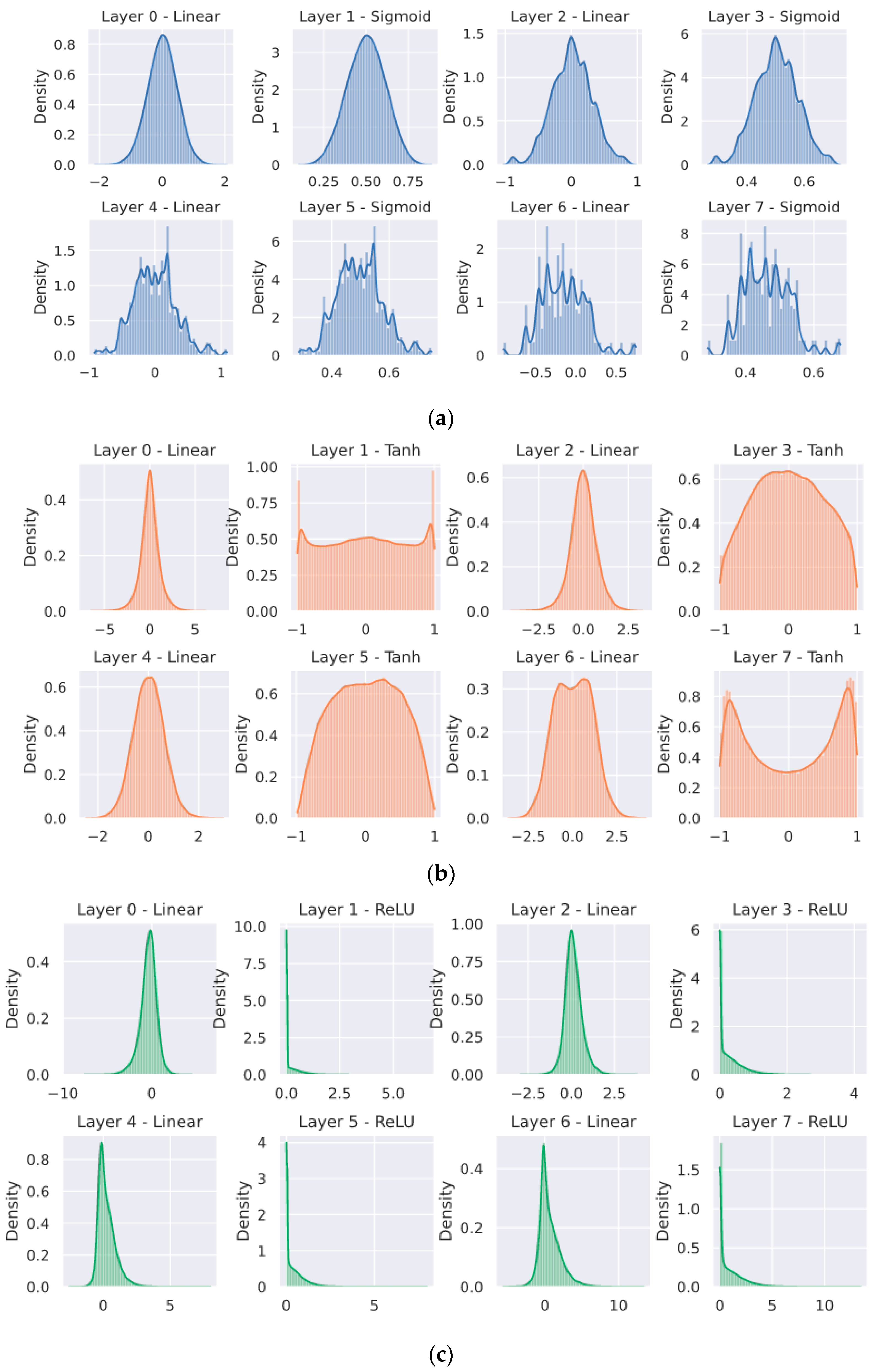 Axioms 12 00246 g006a