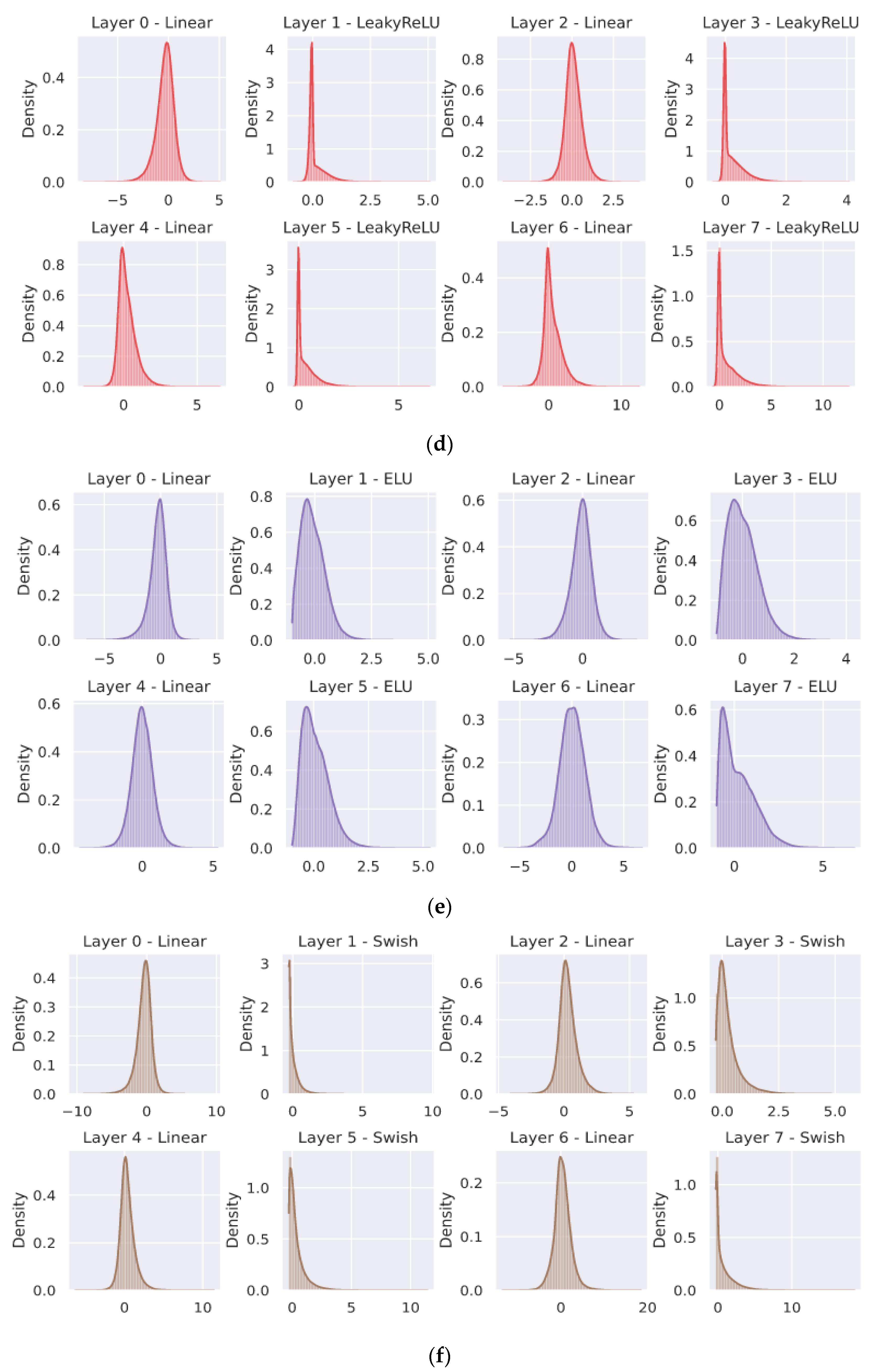 Axioms 12 00246 g006b