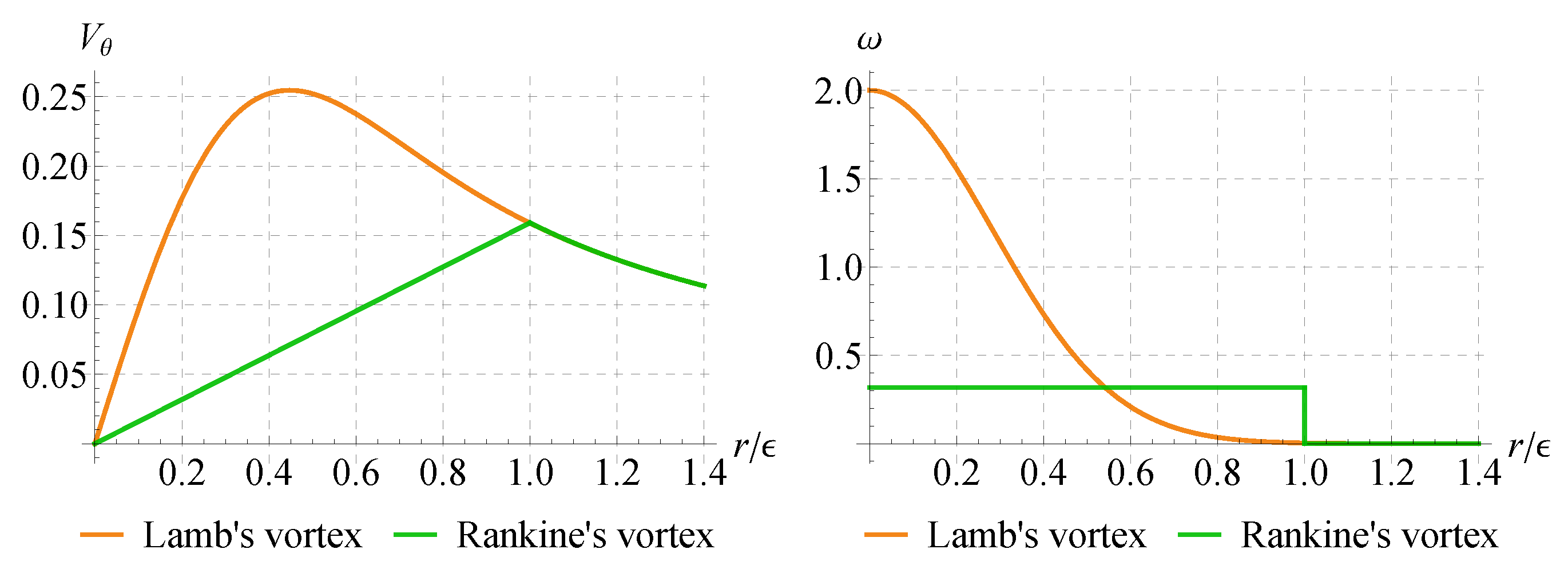 Axioms 12 00248 g001 Axioms 12 00248 g001
