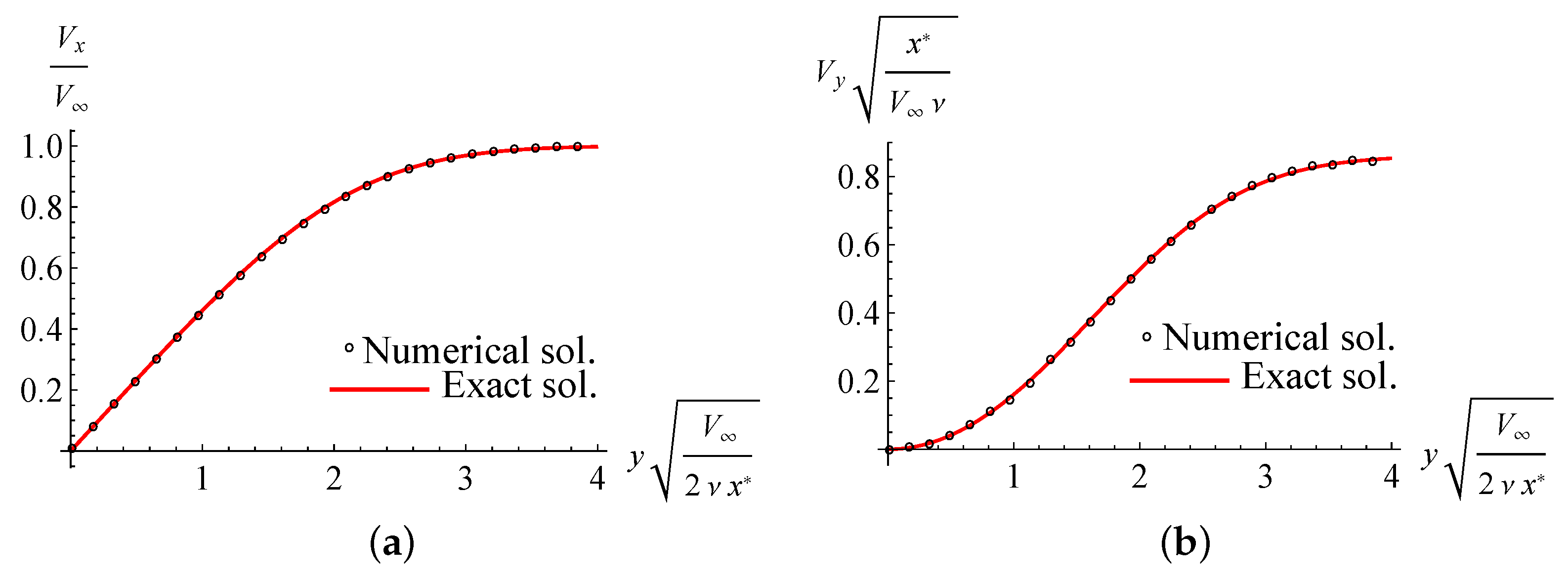 Axioms 12 00248 g004 Axioms 12 00248 g004