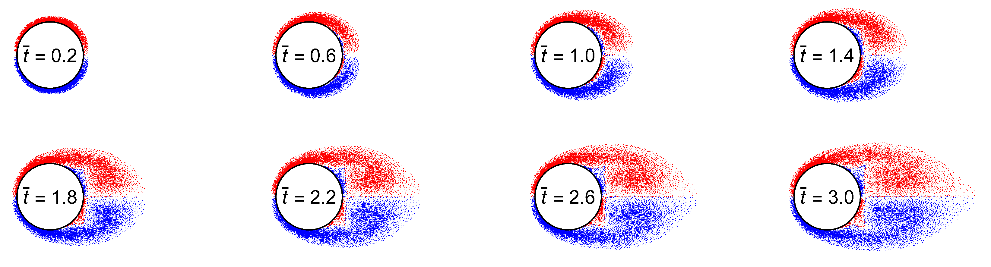 Axioms 12 00248 g005 Axioms 12 00248 g005