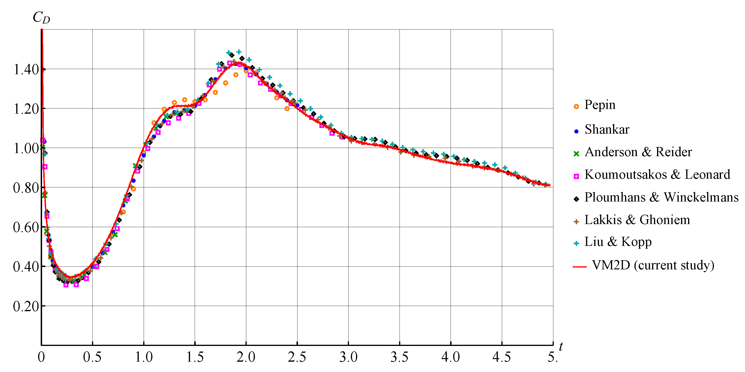 Axioms 12 00248 g009 Axioms 12 00248 g009