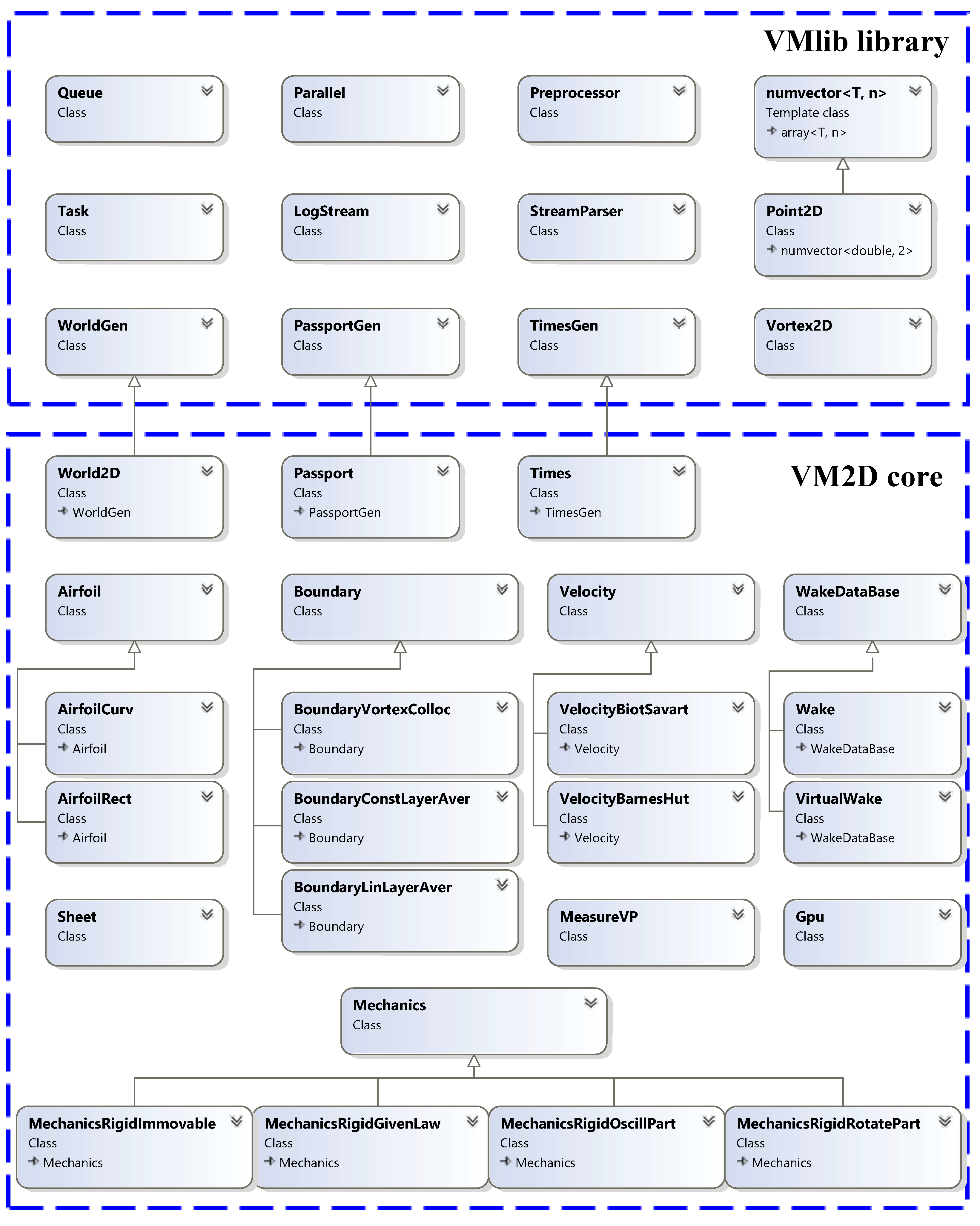 Axioms 12 00248 g011 Axioms 12 00248 g011