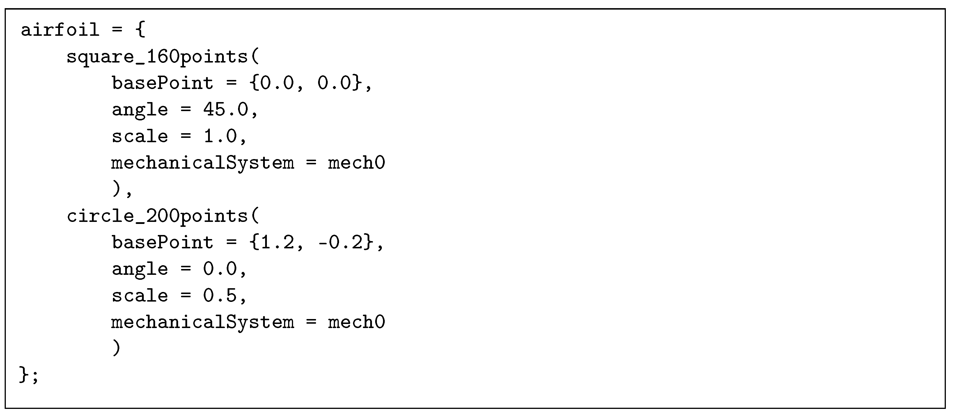 Axioms 12 00248 g016 Axioms 12 00248 g016