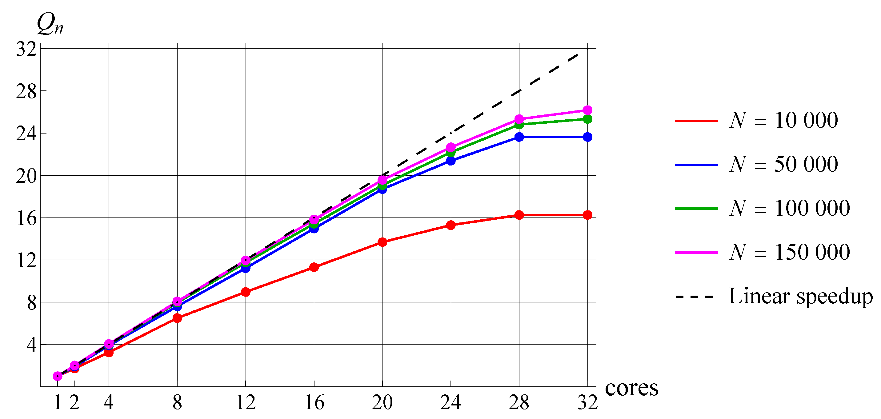 Axioms 12 00248 g021 Axioms 12 00248 g021