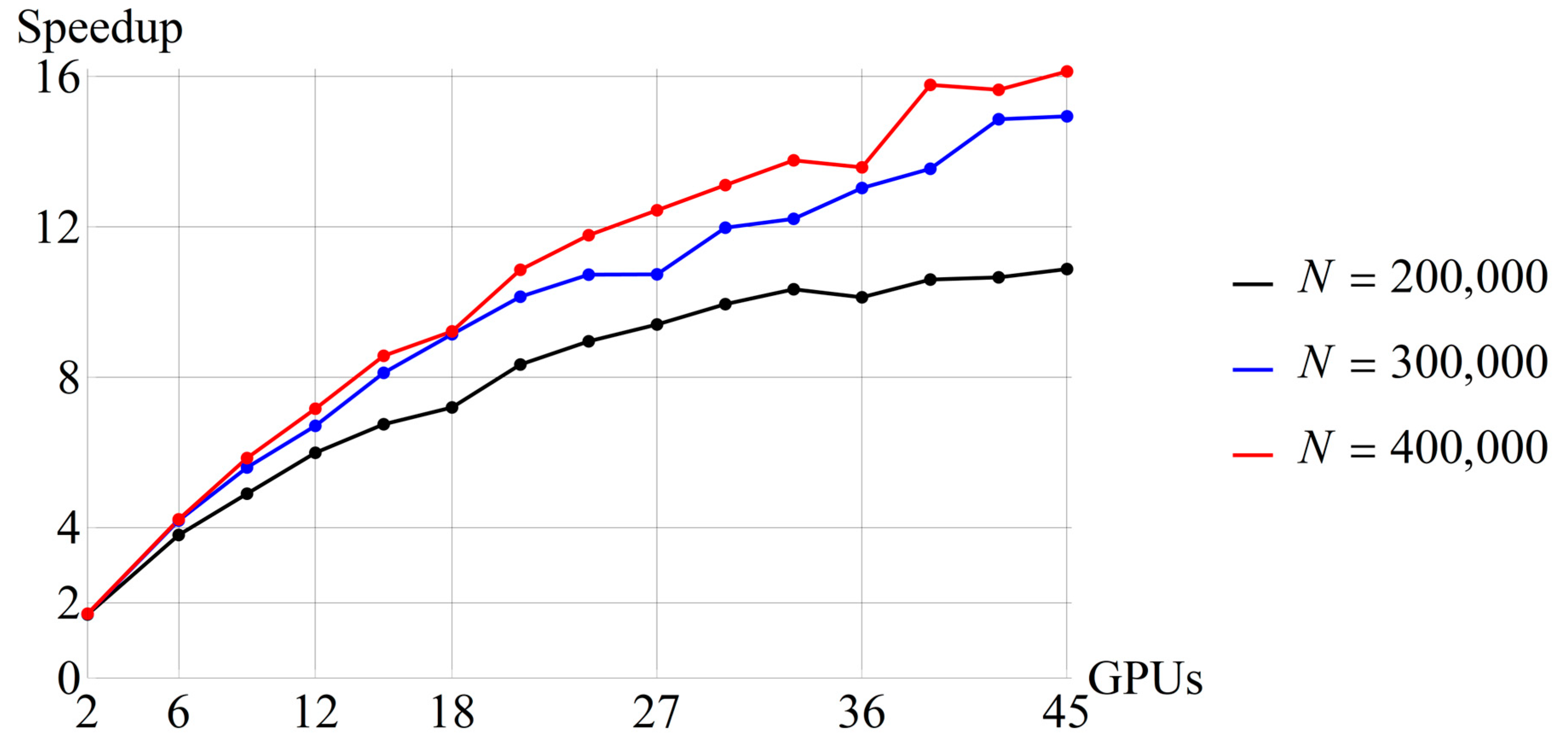 Axioms 12 00248 g023 Axioms 12 00248 g023