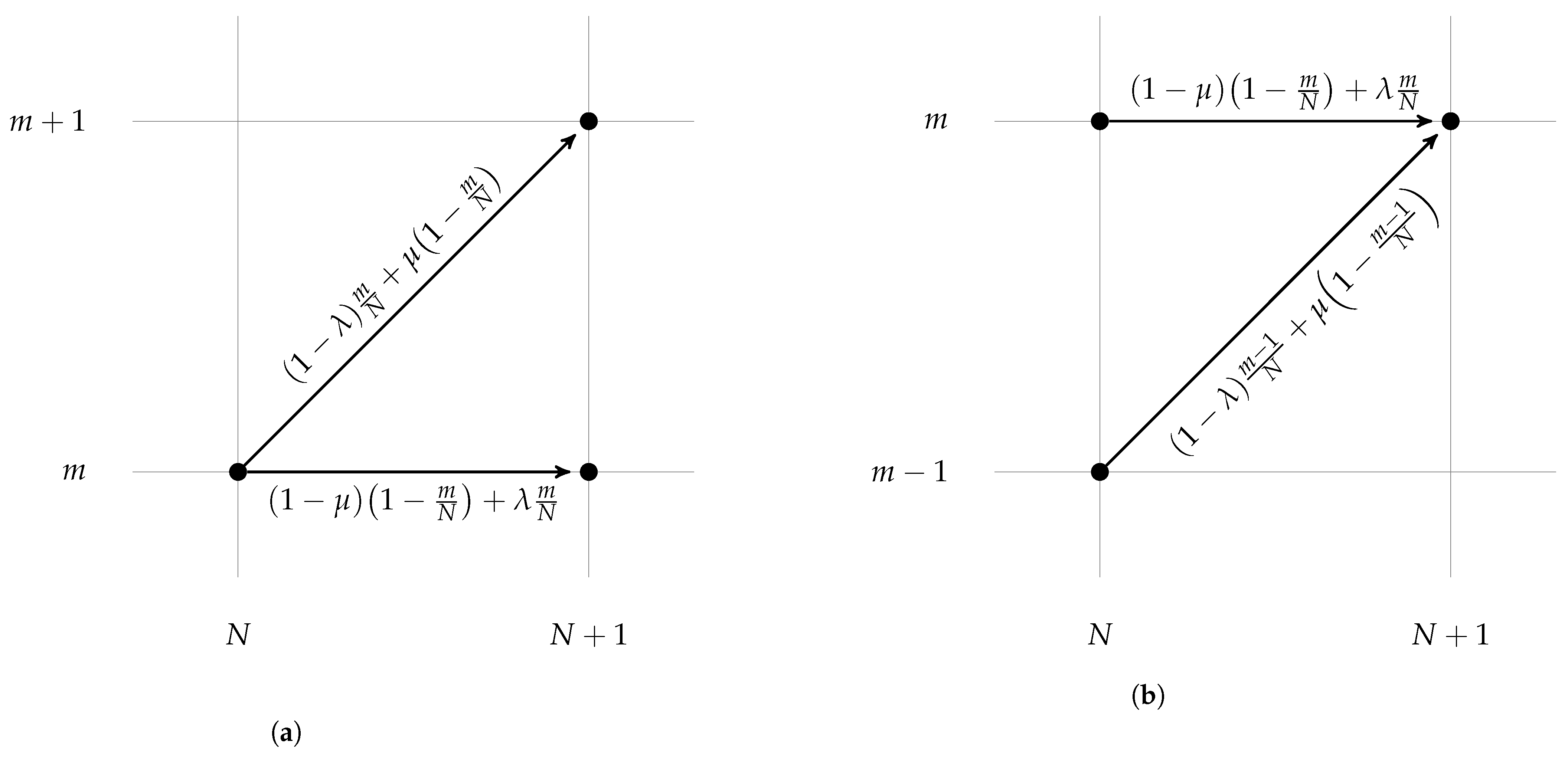 Axioms 12 00249 g002 Axioms 12 00249 g002