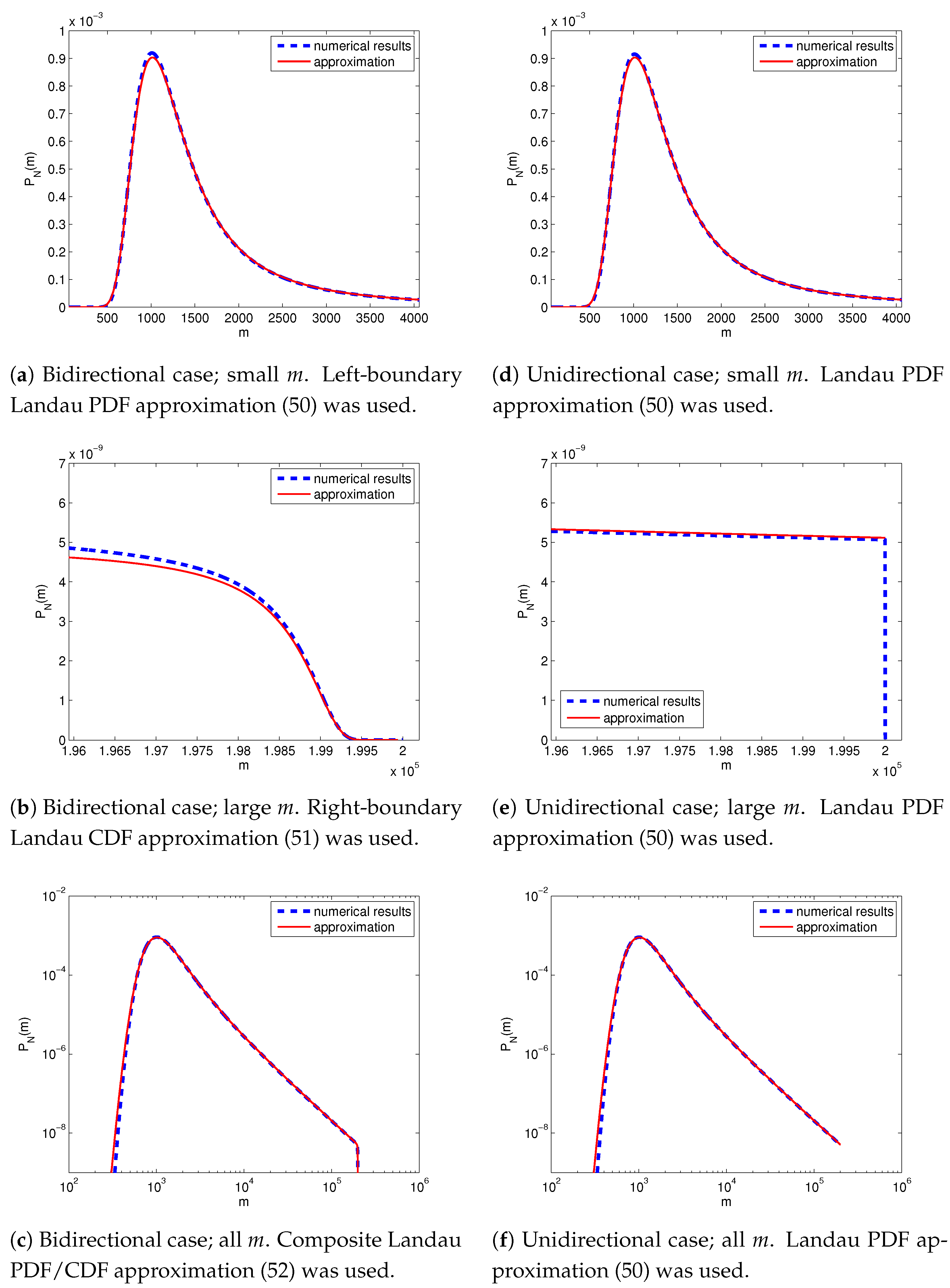 Axioms 12 00249 g003 Axioms 12 00249 g003
