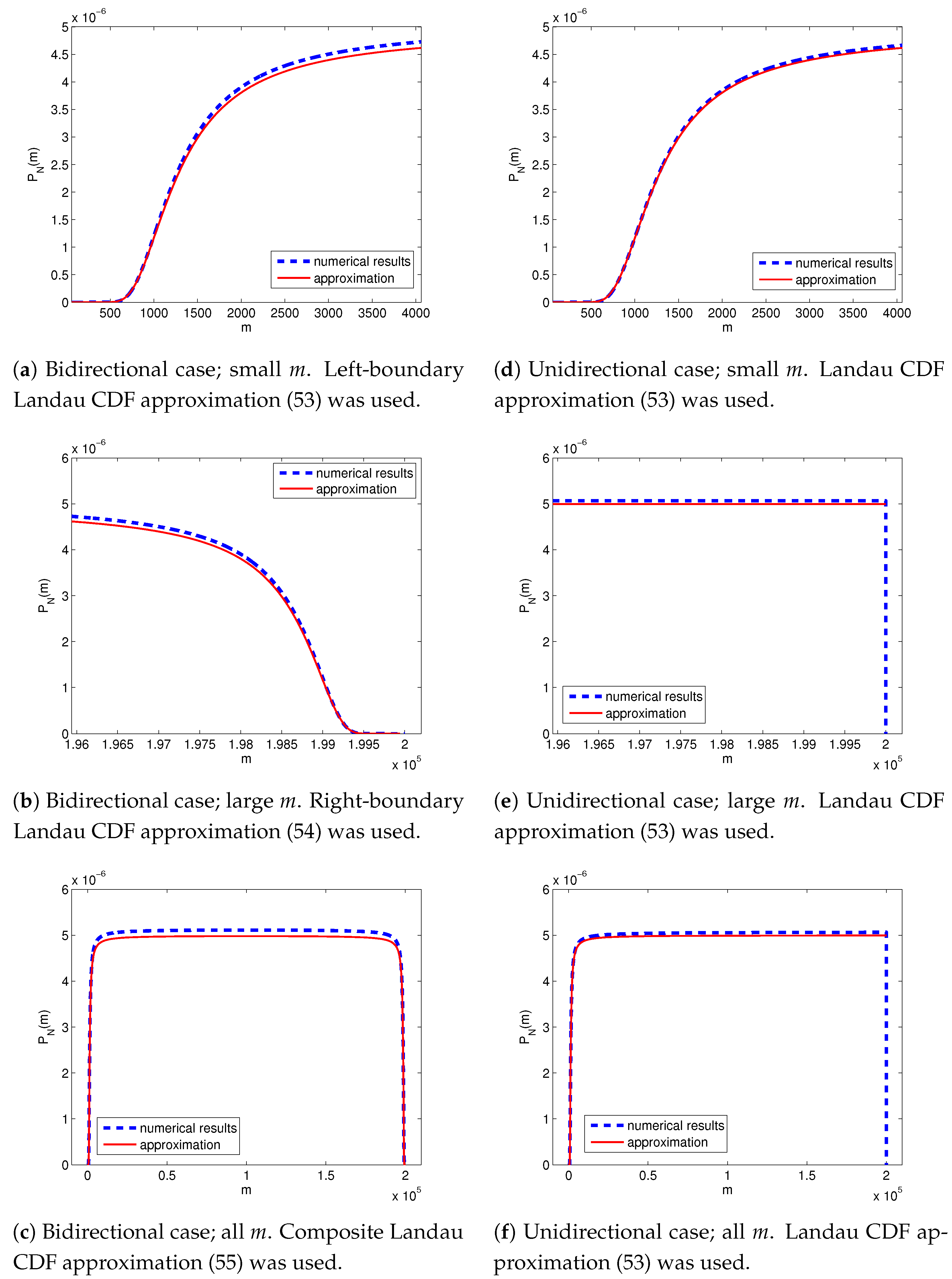 Axioms 12 00249 g004 Axioms 12 00249 g004