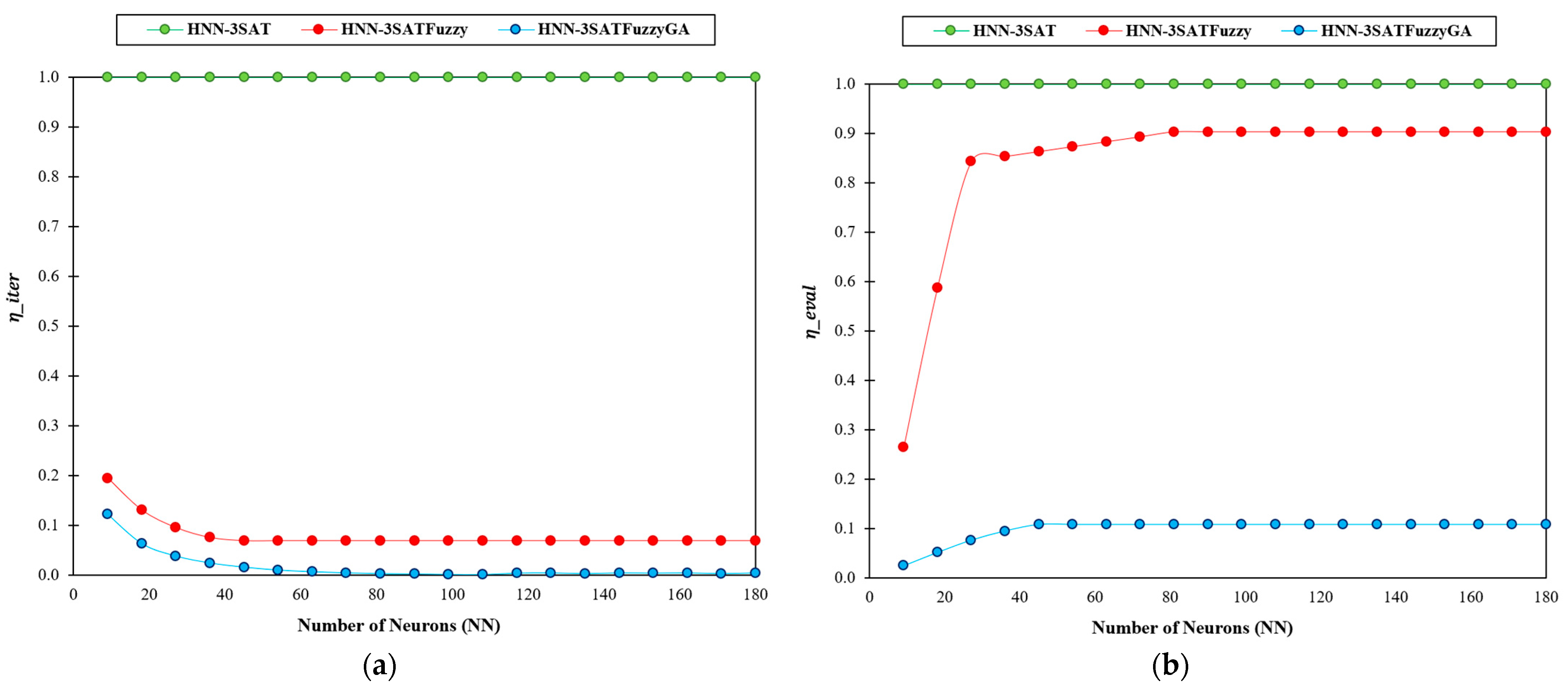 Axioms 12 00250 g004