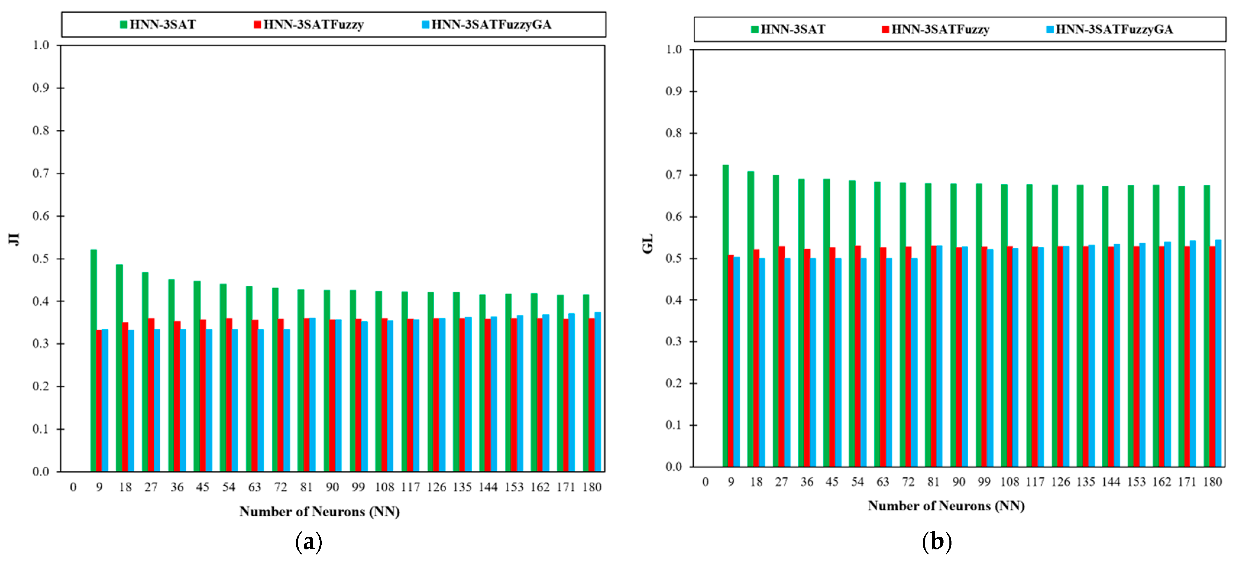 Axioms 12 00250 g006