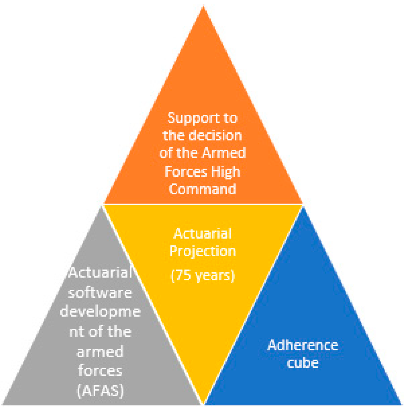 Axioms 12 00251 g001 Axioms 12 00251 g001