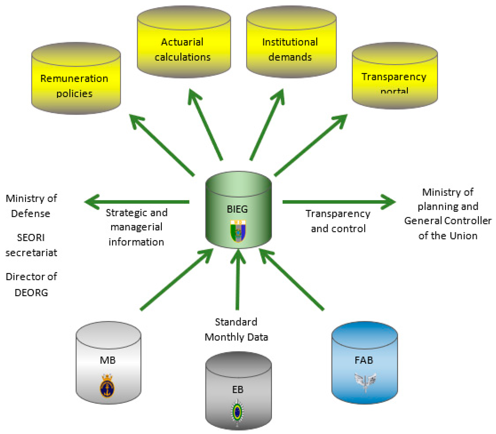 Axioms 12 00251 g002 Axioms 12 00251 g002