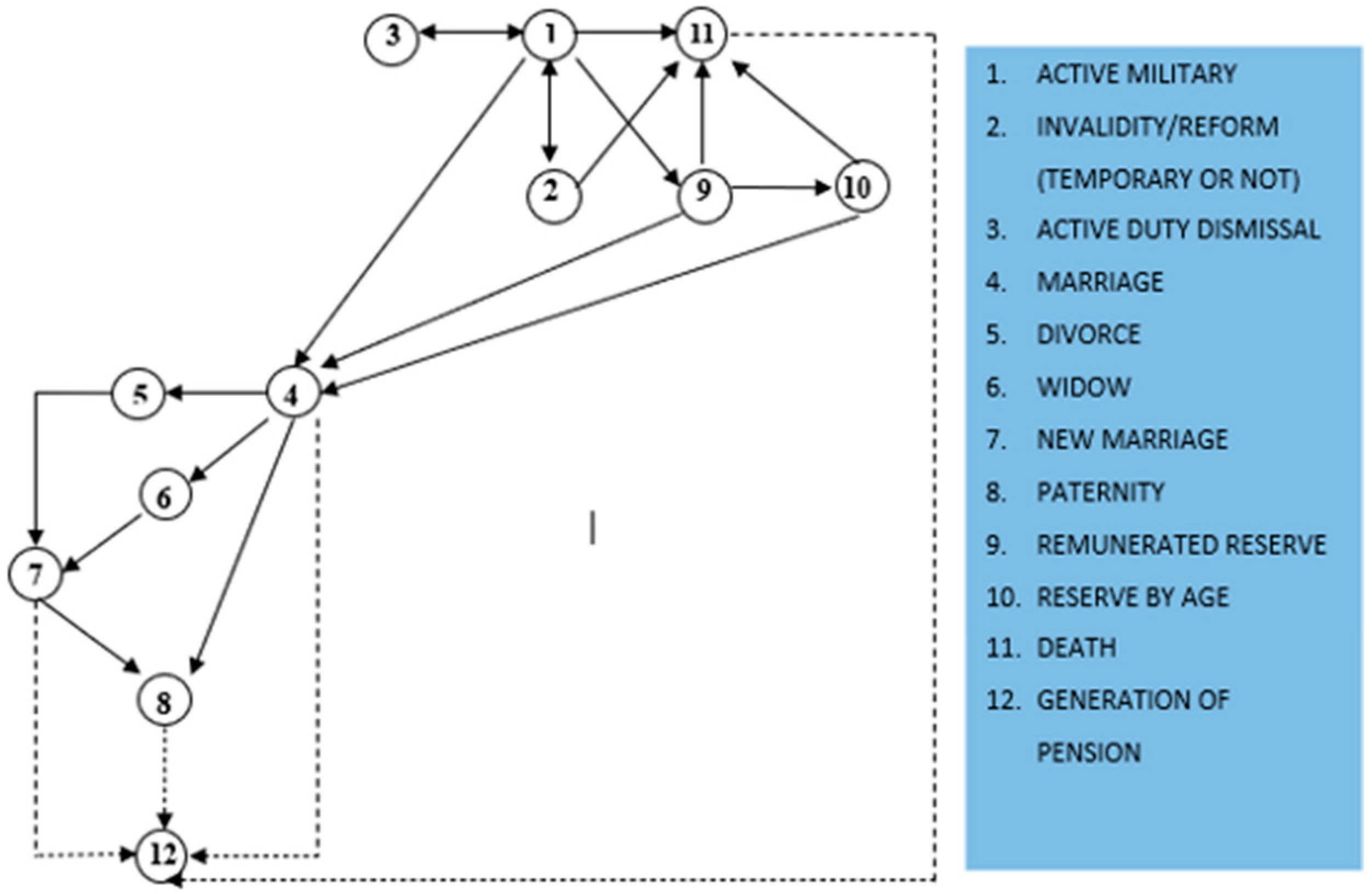 Axioms 12 00251 g003 Axioms 12 00251 g003
