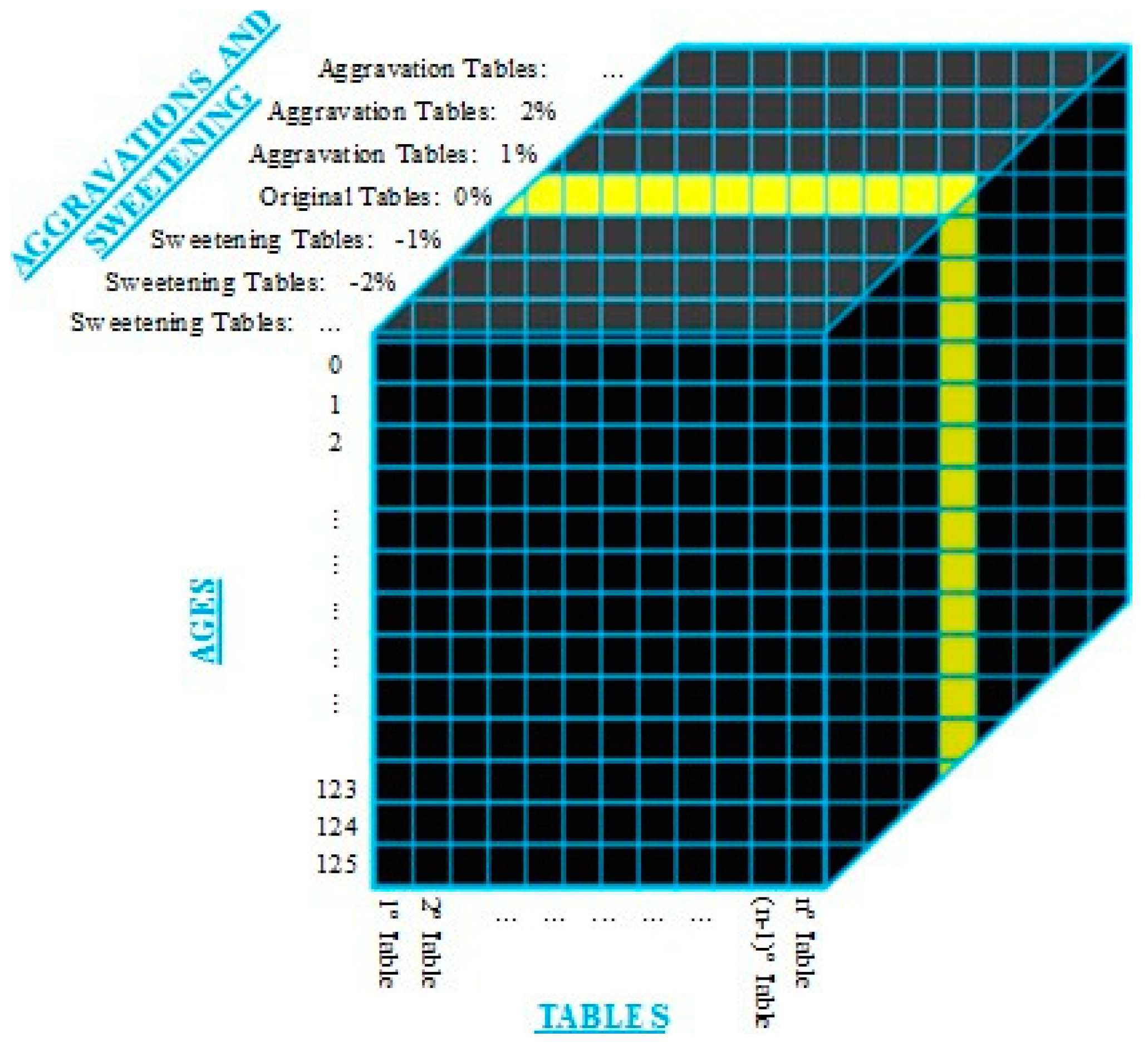 Axioms 12 00251 g005 Axioms 12 00251 g005