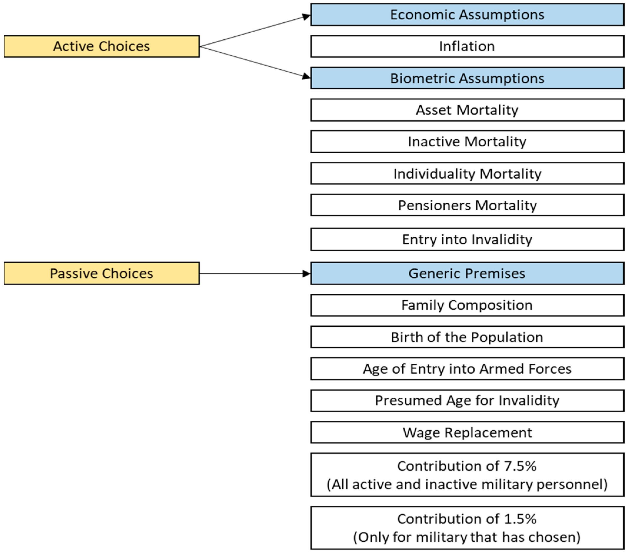 Axioms 12 00251 g010 Axioms 12 00251 g010