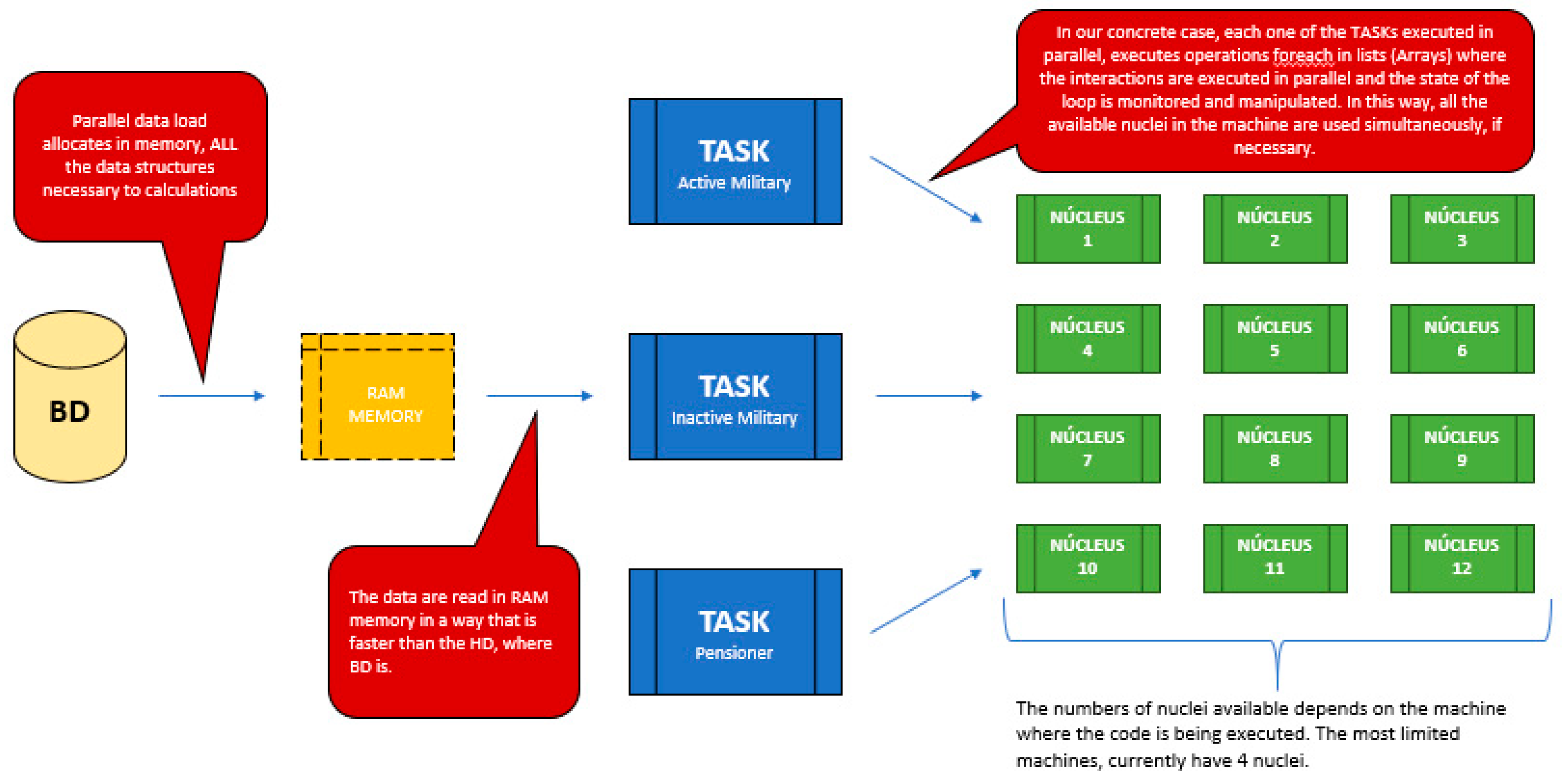 Axioms 12 00251 g011 Axioms 12 00251 g011