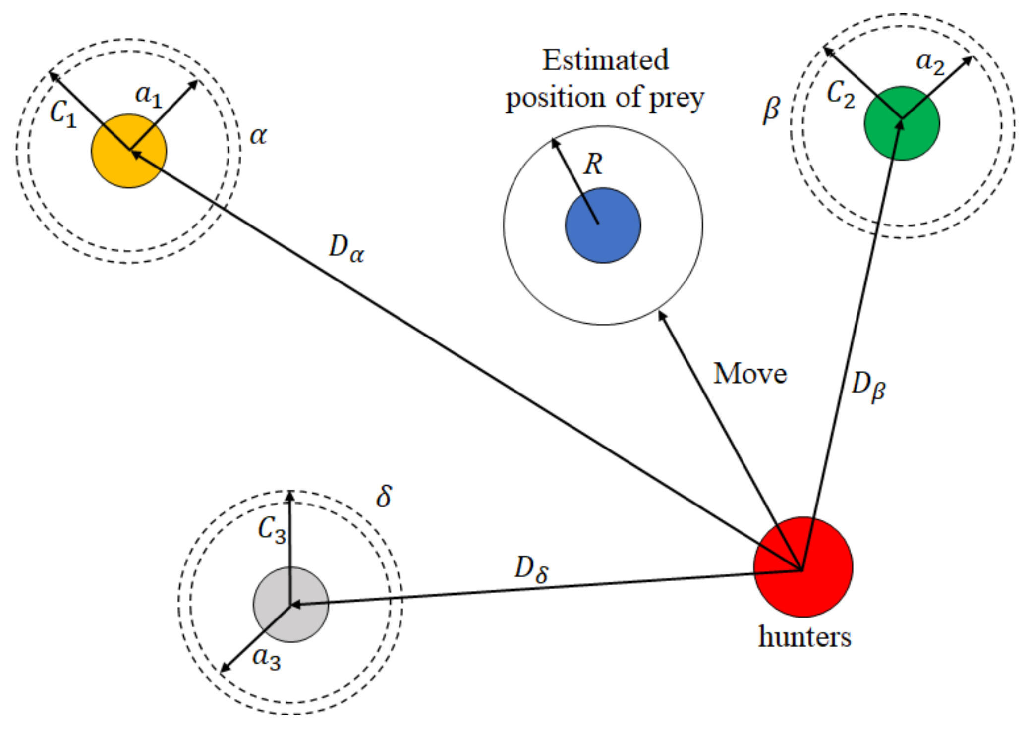 Axioms 12 00252 g004 Axioms 12 00252 g004