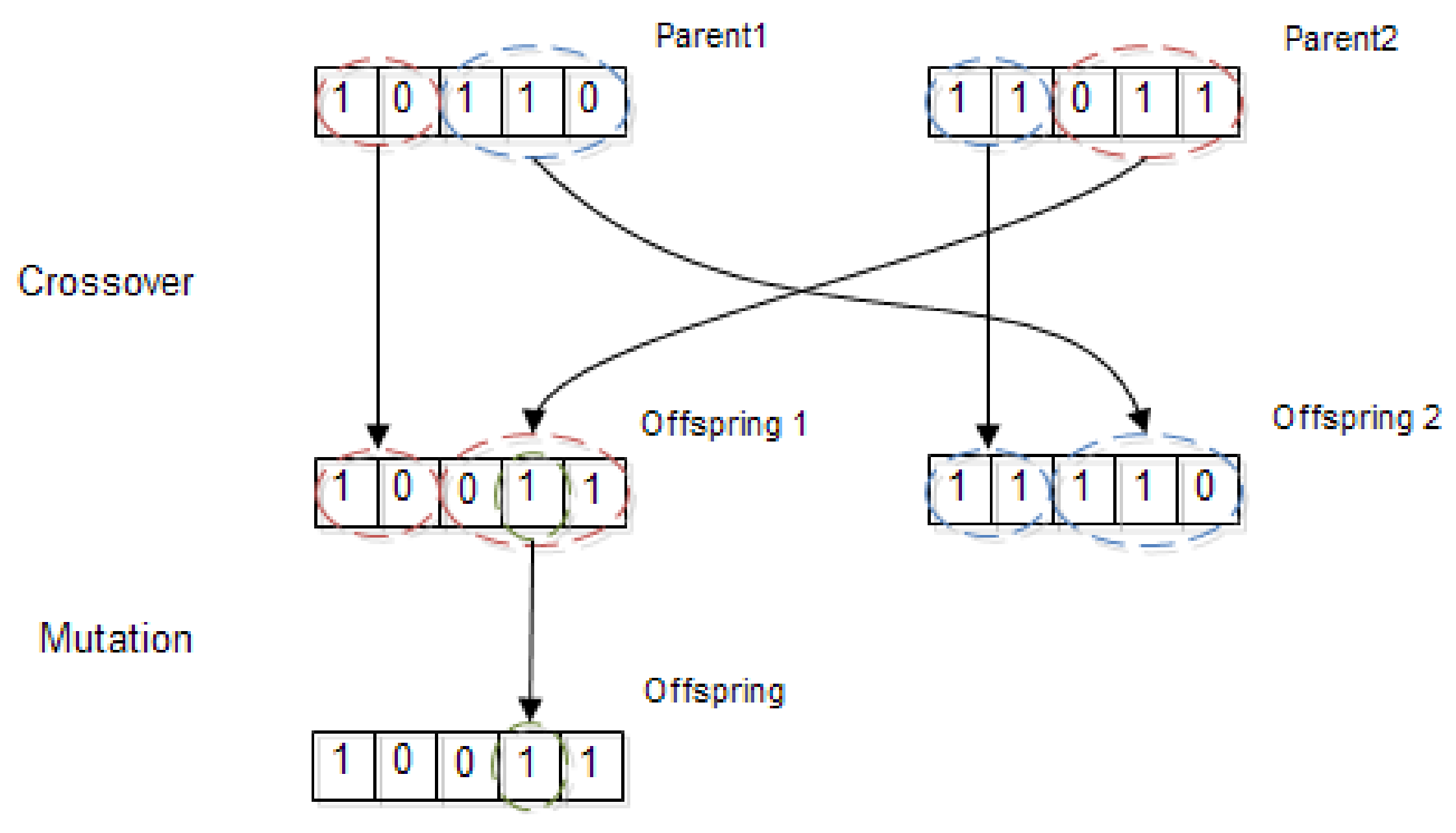 Axioms 12 00252 g008 Axioms 12 00252 g008