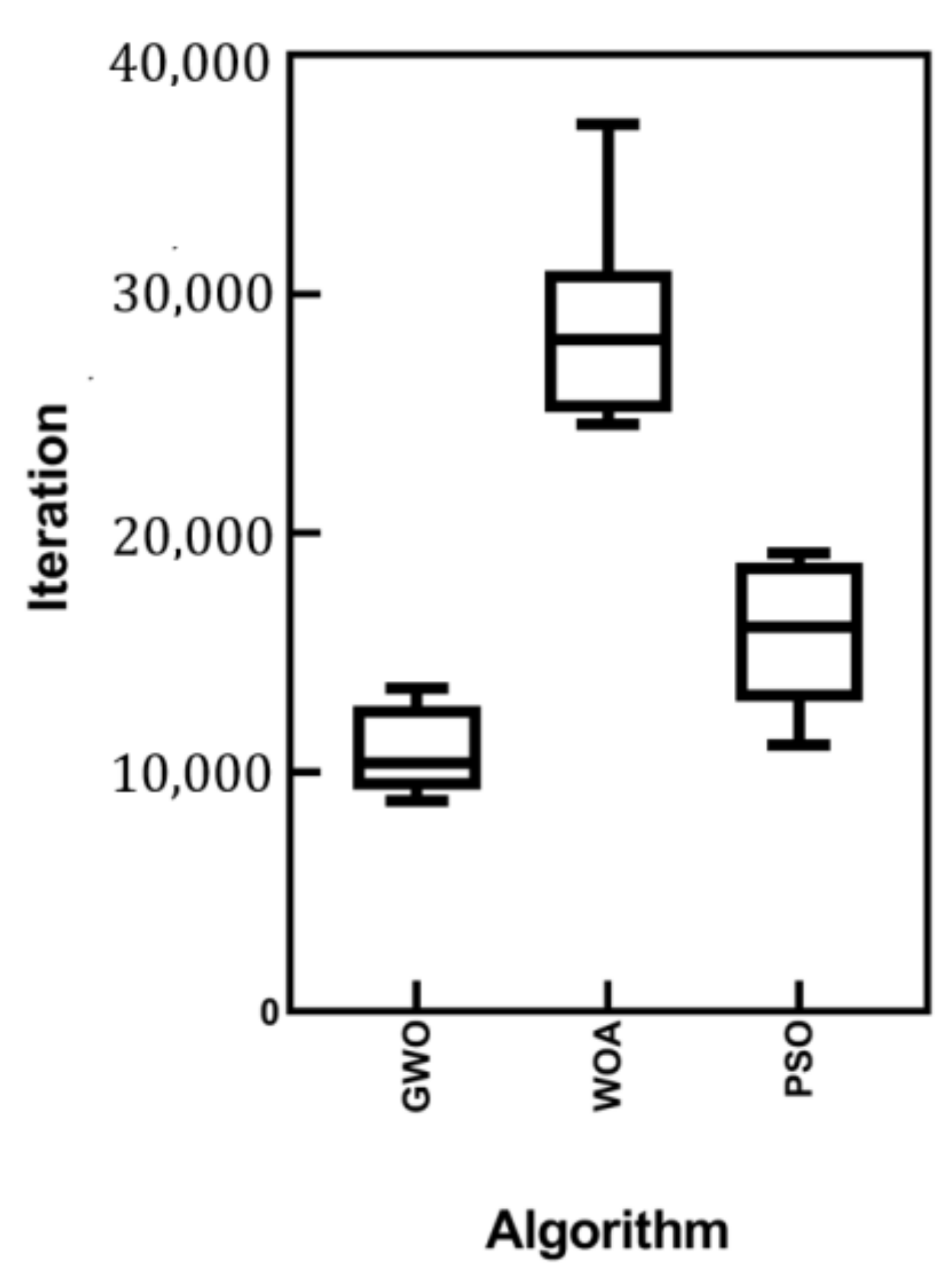 Axioms 12 00252 g011 Axioms 12 00252 g011