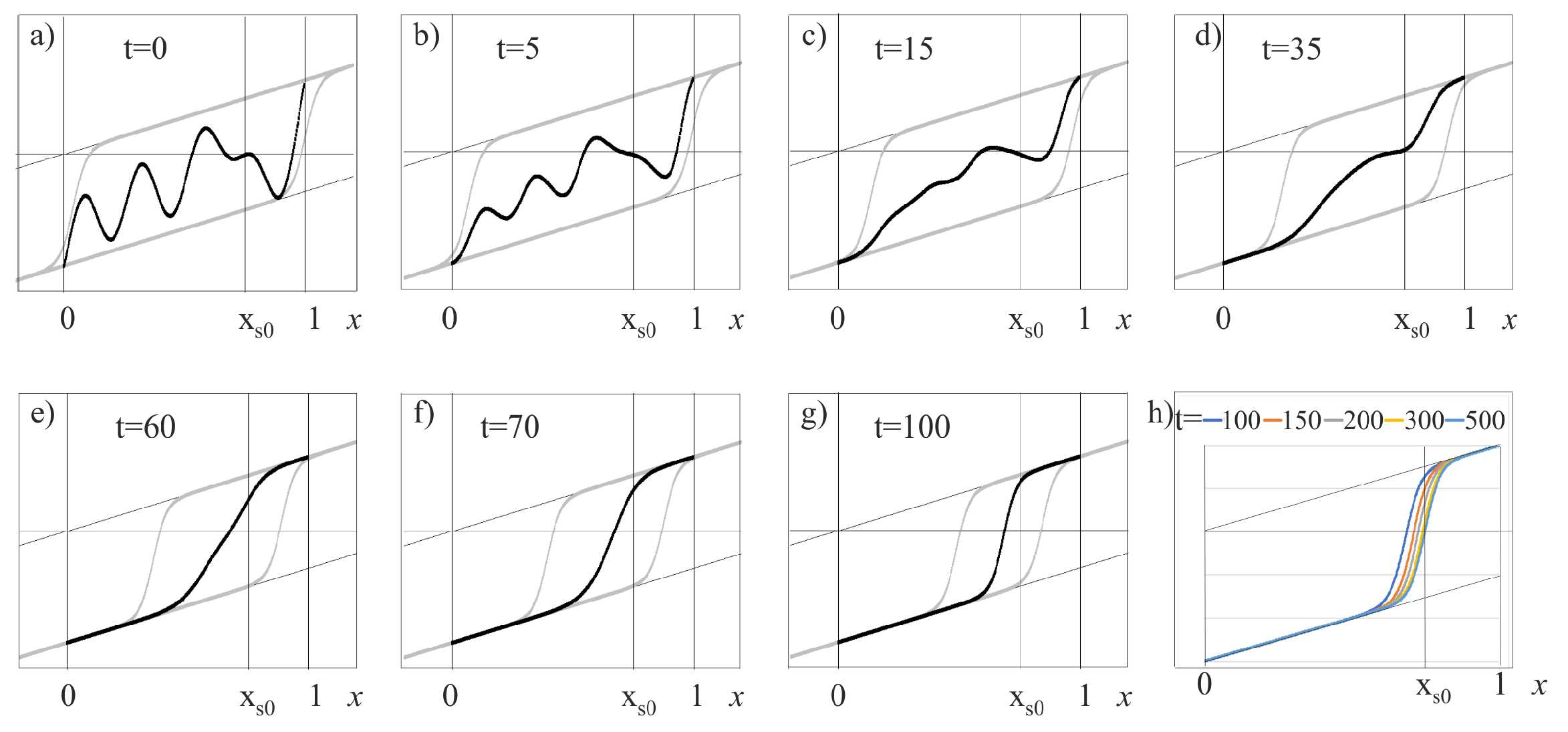 Axioms 12 00253 g001