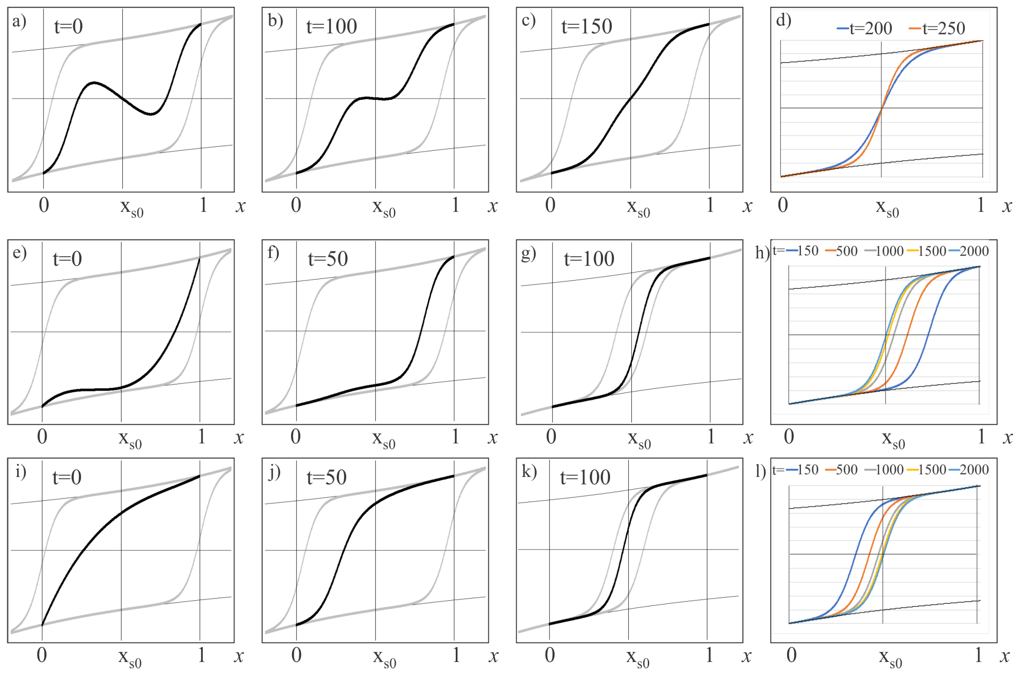 Axioms 12 00253 g002