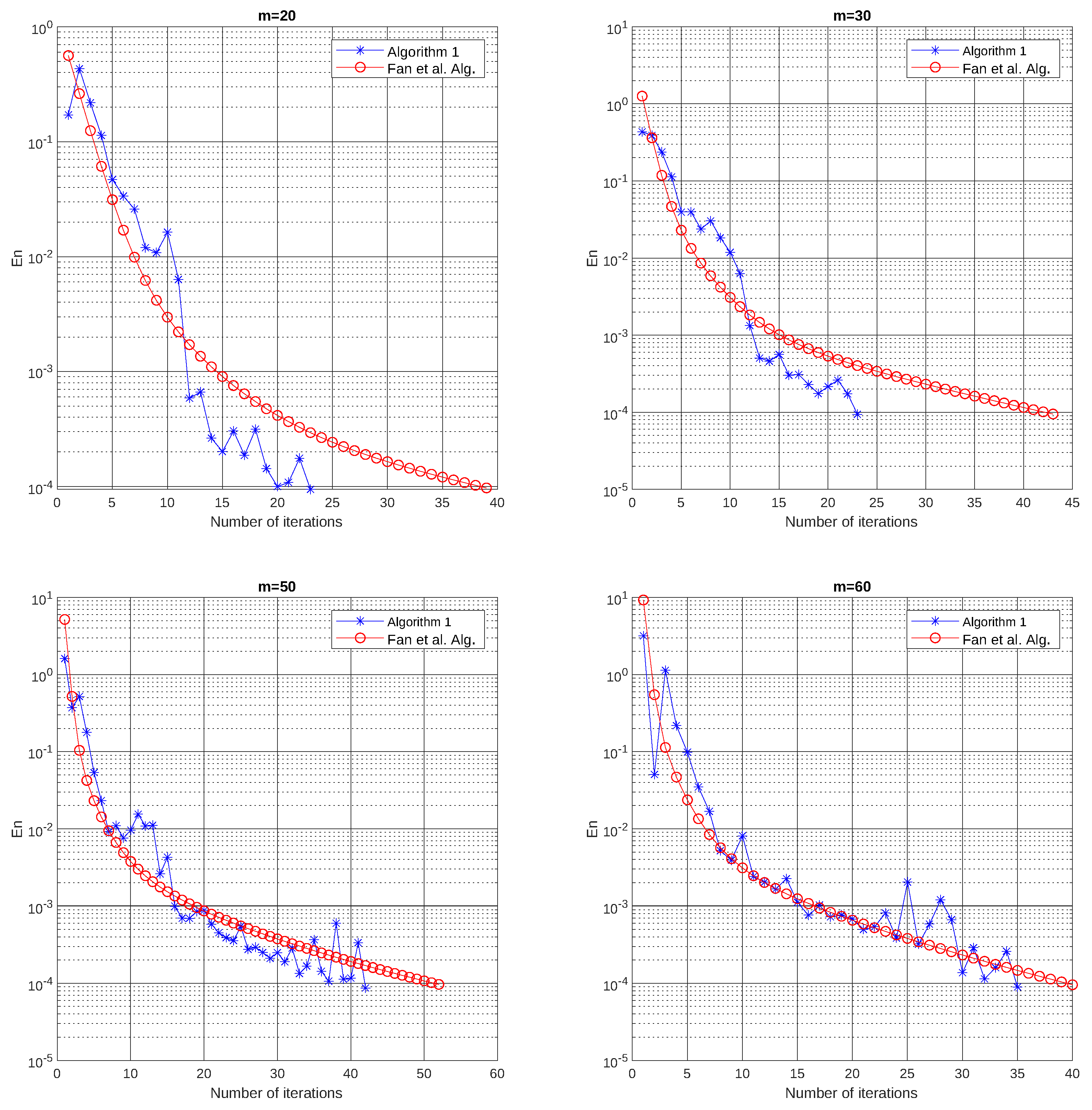 Axioms 12 00256 g001