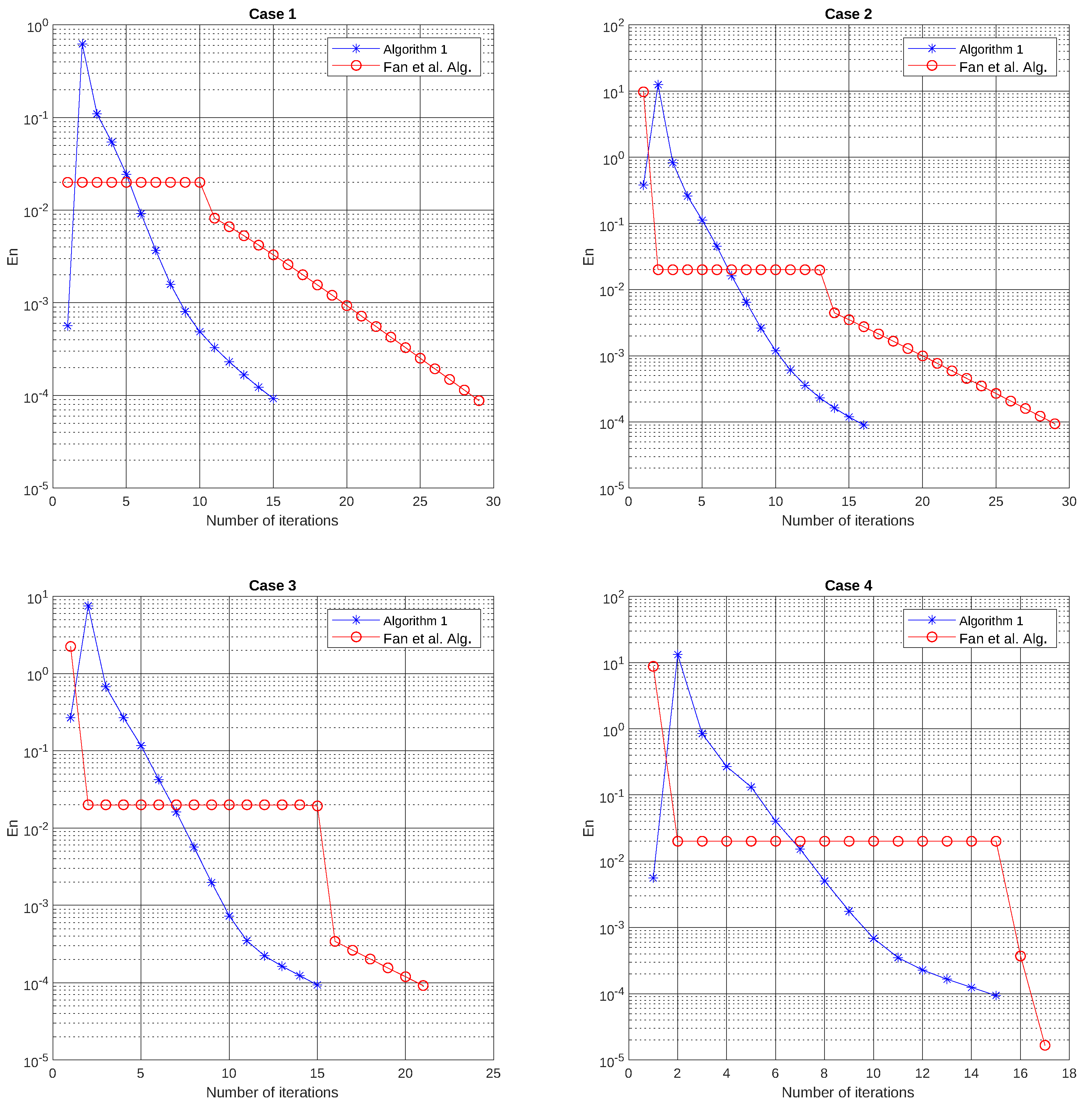 Axioms 12 00256 g002