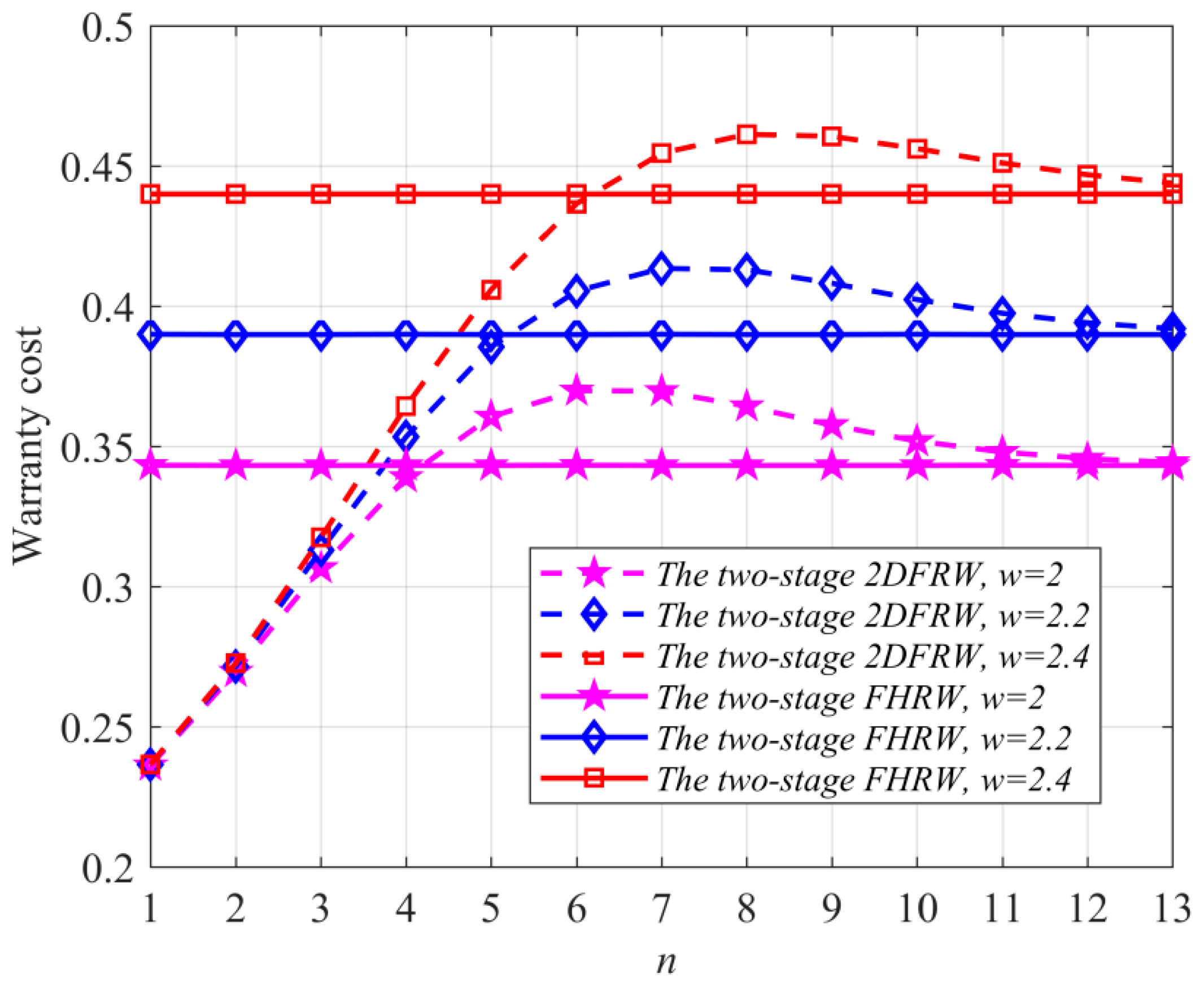 Axioms 12 00258 g001 Axioms 12 00258 g001