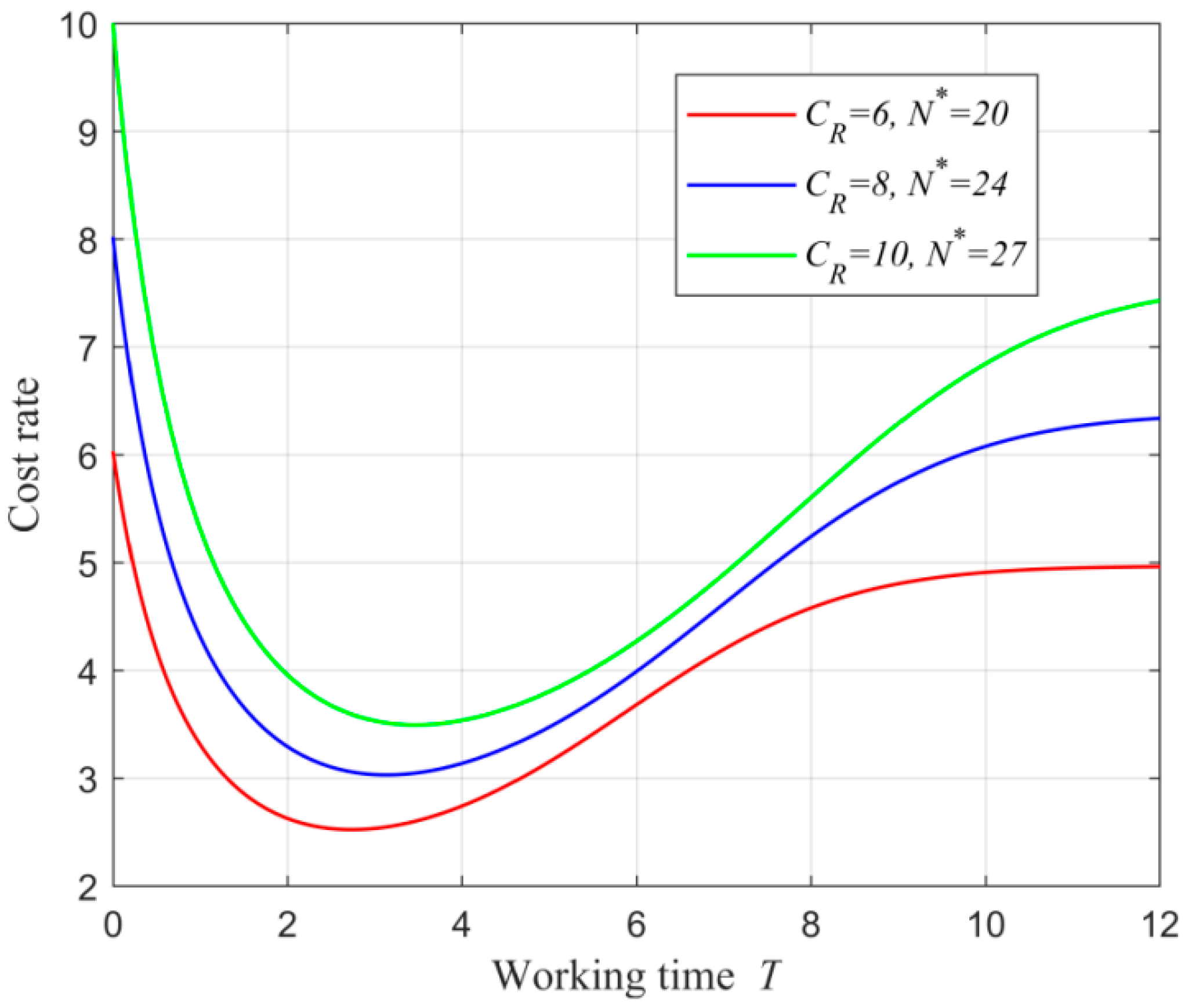 Axioms 12 00258 g003 Axioms 12 00258 g003