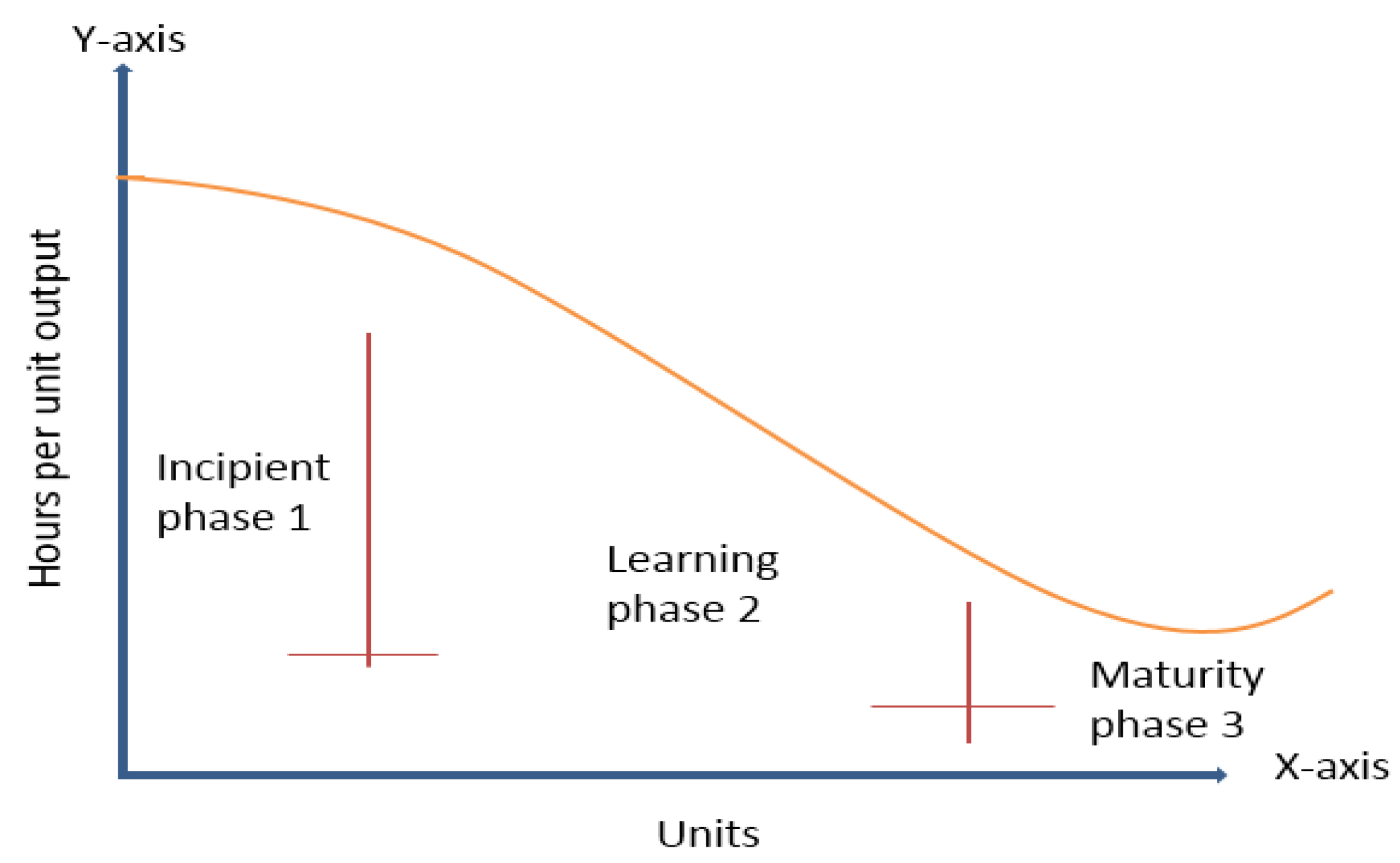 Axioms 12 00260 g001 Axioms 12 00260 g001