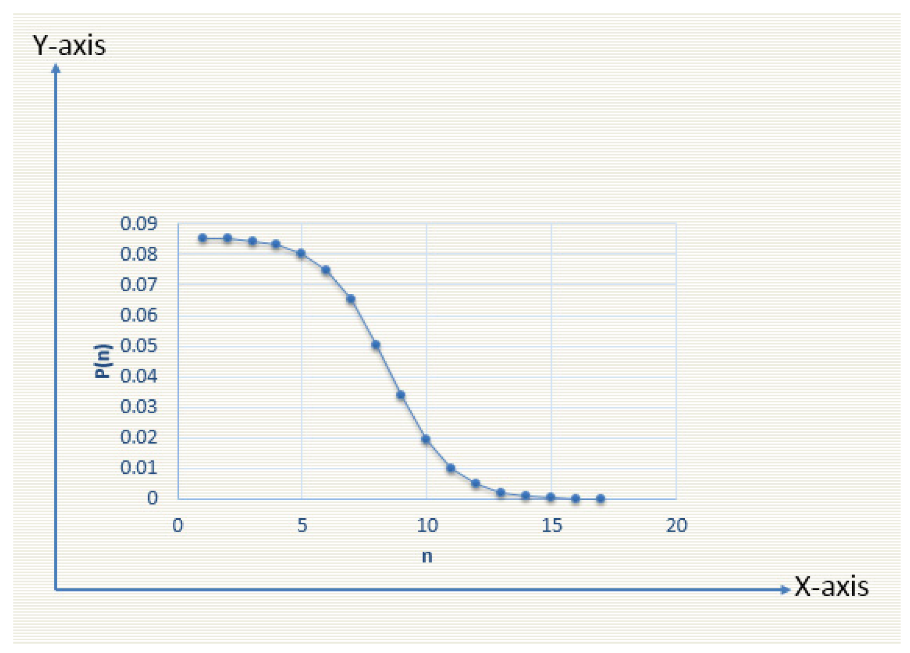 Axioms 12 00260 g002 Axioms 12 00260 g002