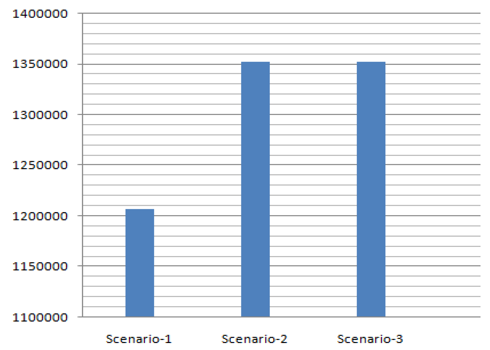 Axioms 12 00260 g010 Axioms 12 00260 g010