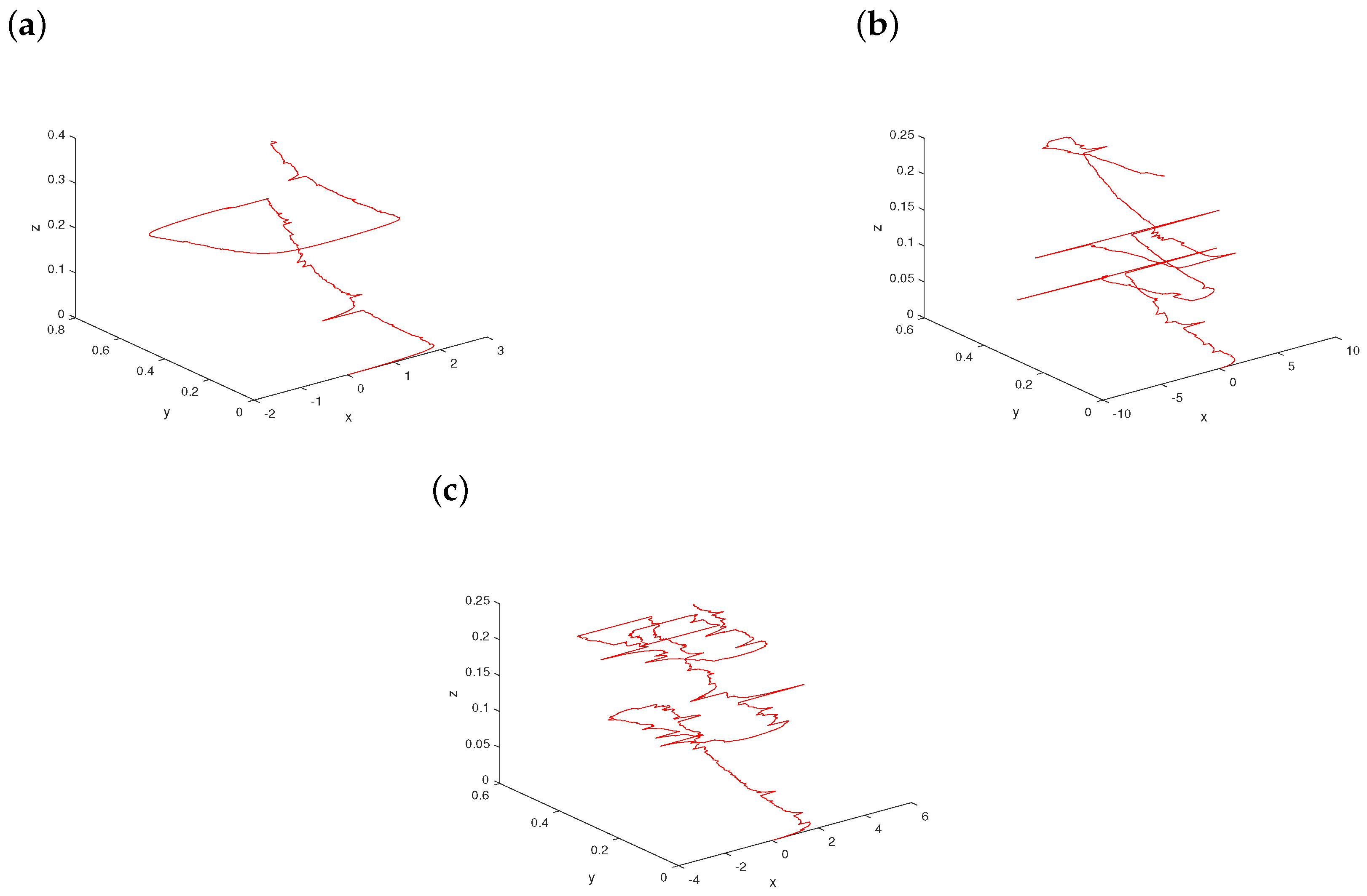 Axioms 12 00261 g003 Axioms 12 00261 g003