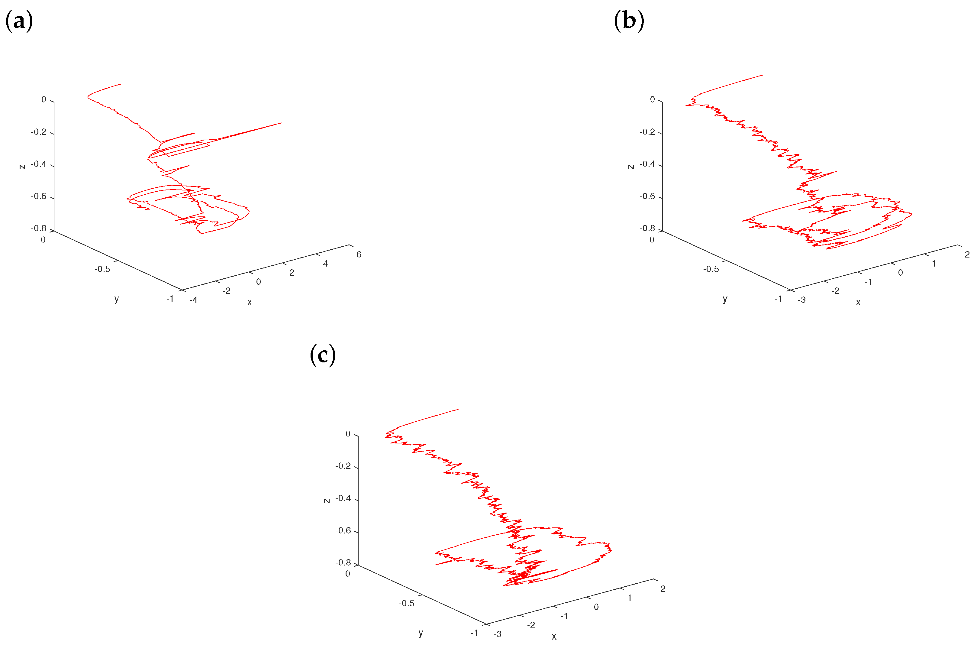 Axioms 12 00261 g005 Axioms 12 00261 g005