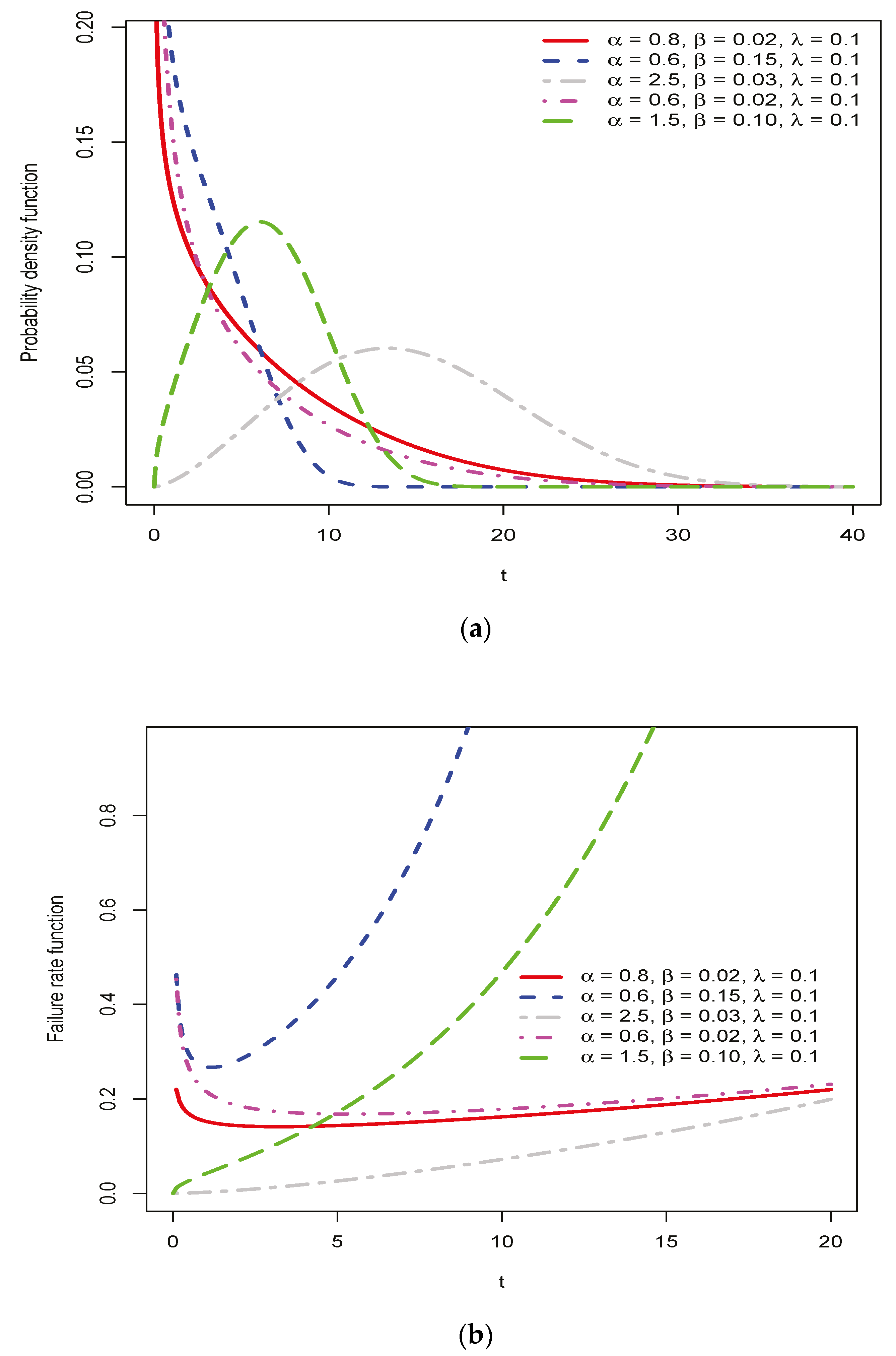 Axioms 12 00262 g001 Axioms 12 00262 g001