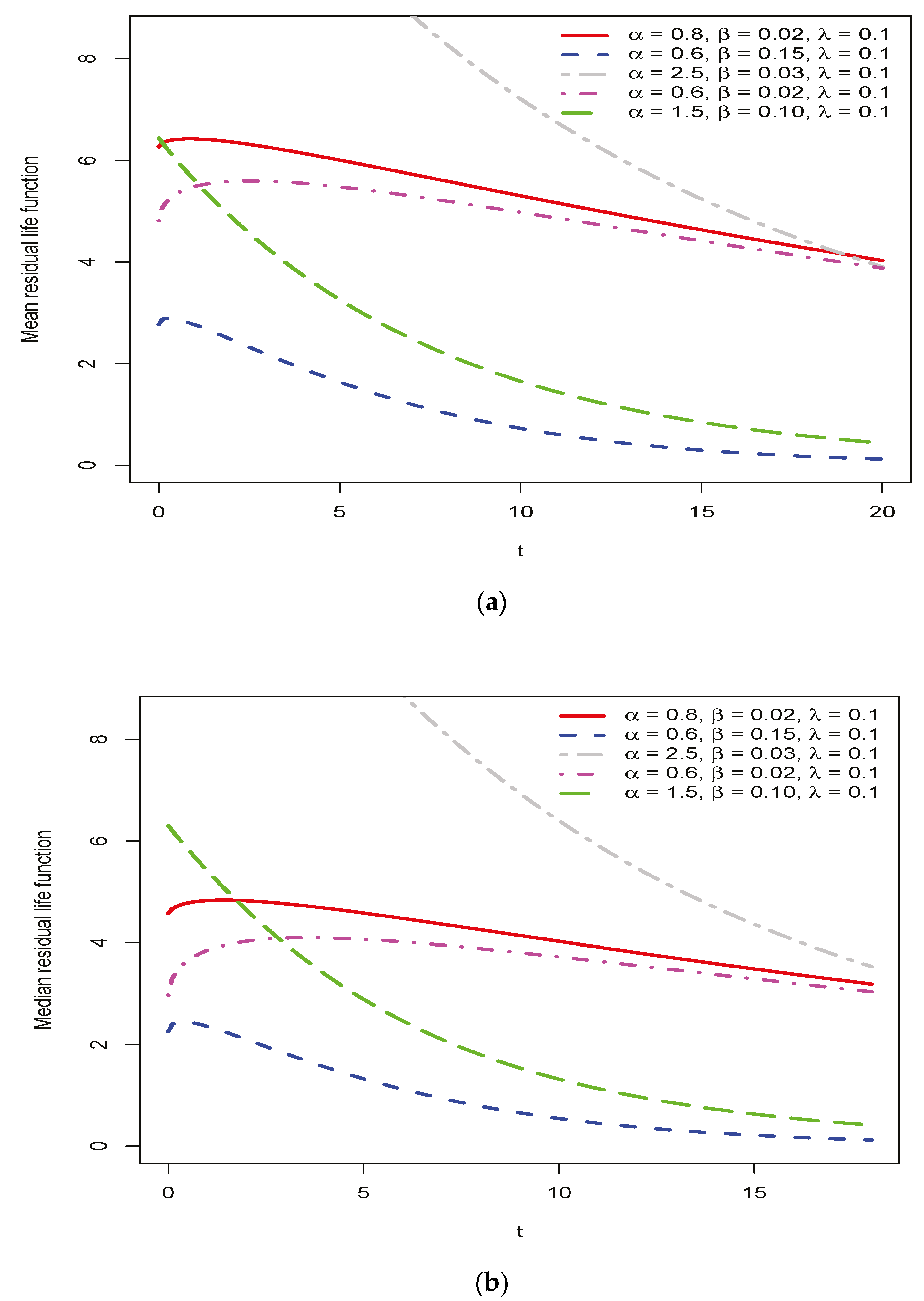Axioms 12 00262 g002 Axioms 12 00262 g002
