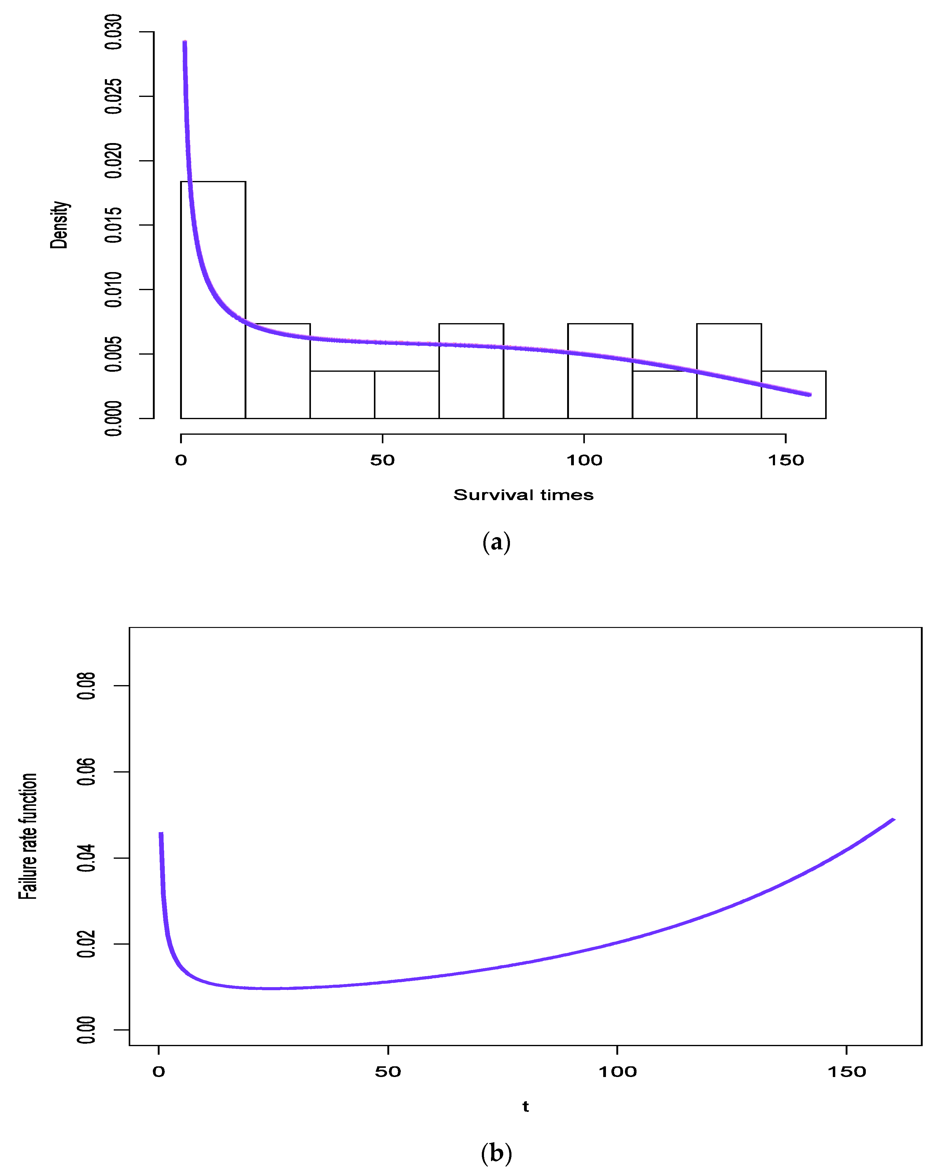 Axioms 12 00262 g004 Axioms 12 00262 g004