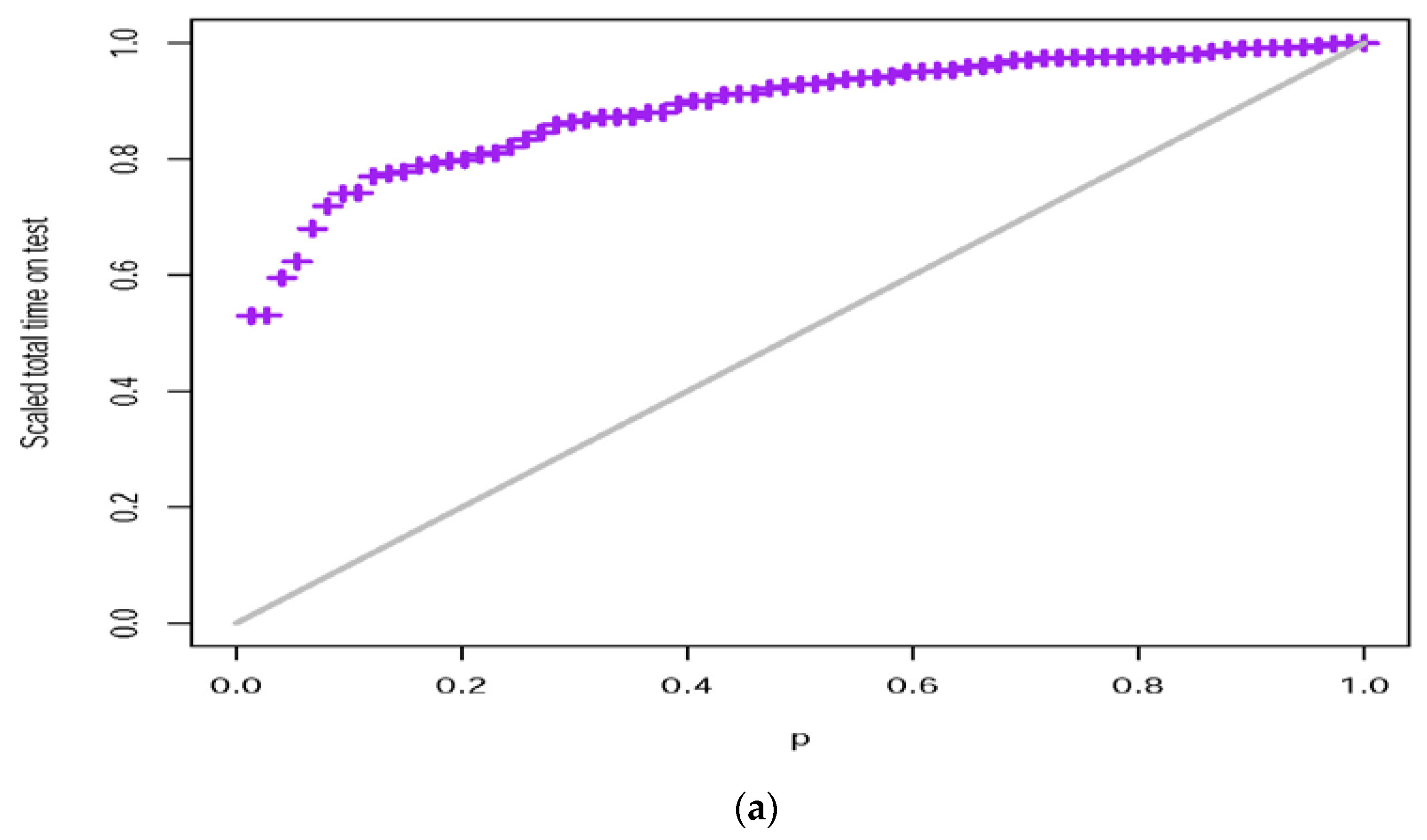 Axioms 12 00262 g005a Axioms 12 00262 g005a
