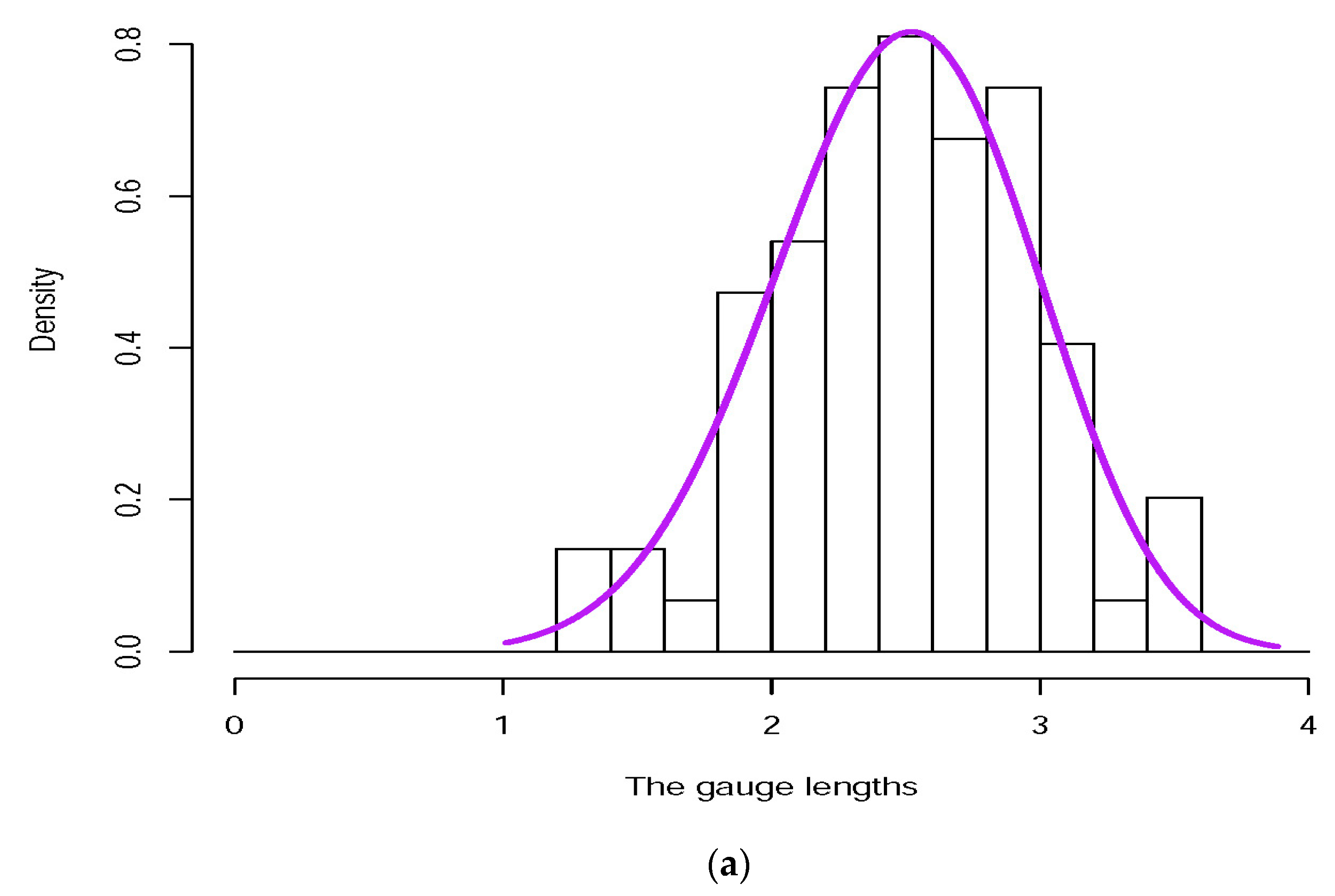 Axioms 12 00262 g006a Axioms 12 00262 g006a