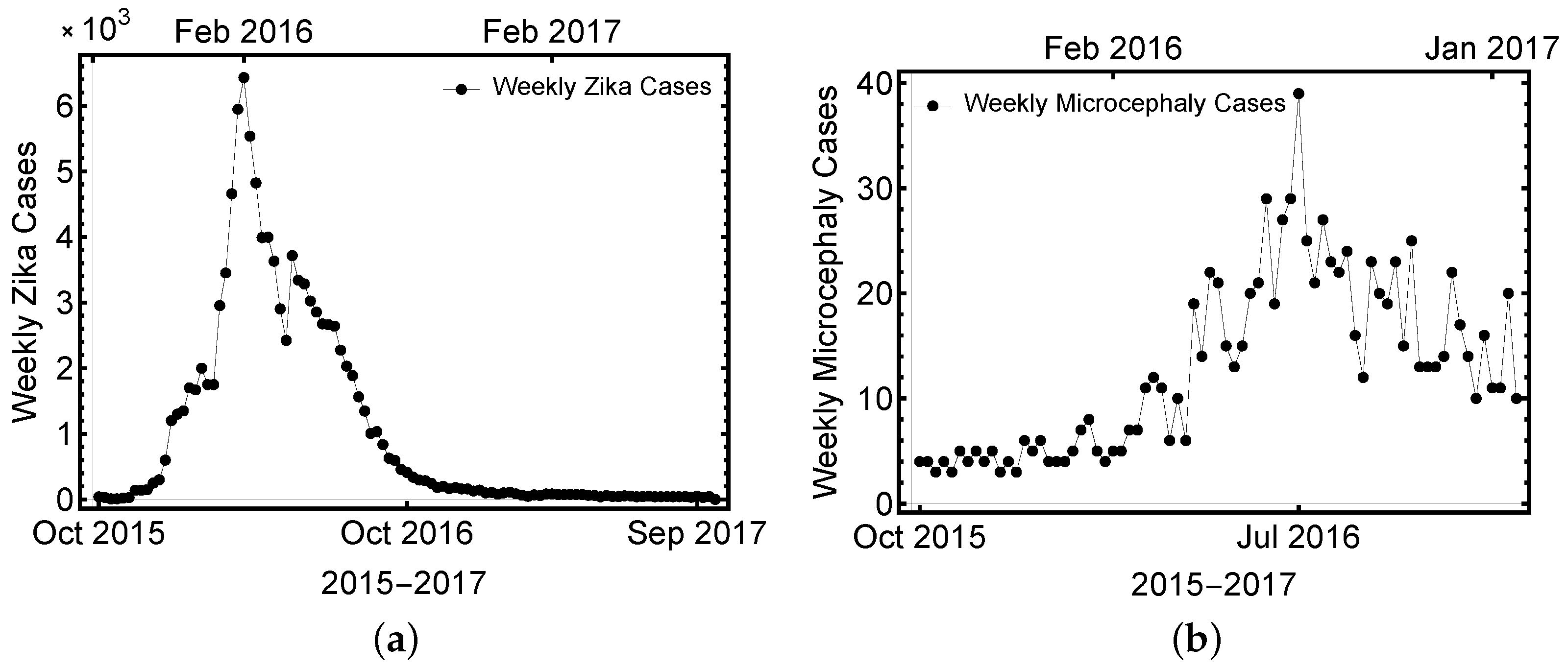 Axioms 12 00263 g002
