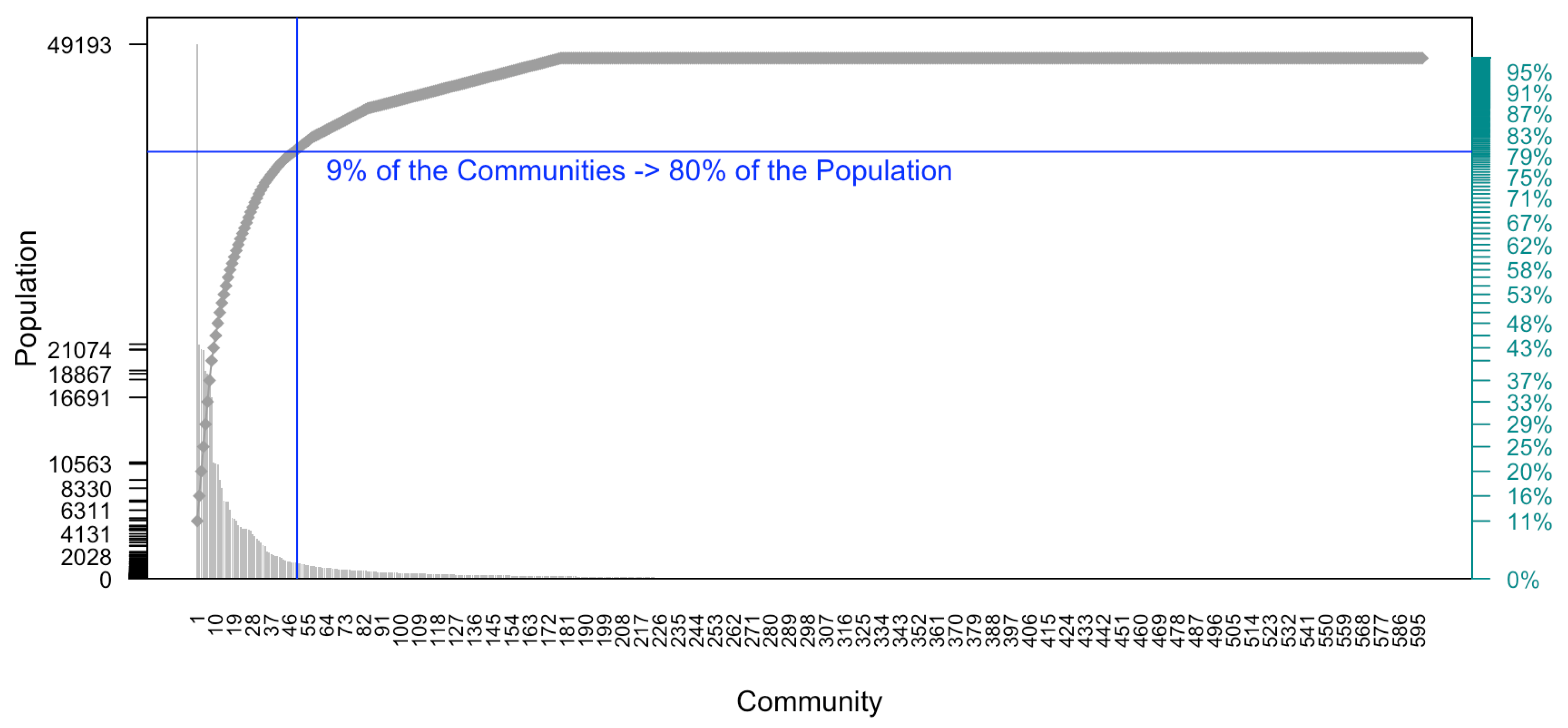 Axioms 12 00269 g003