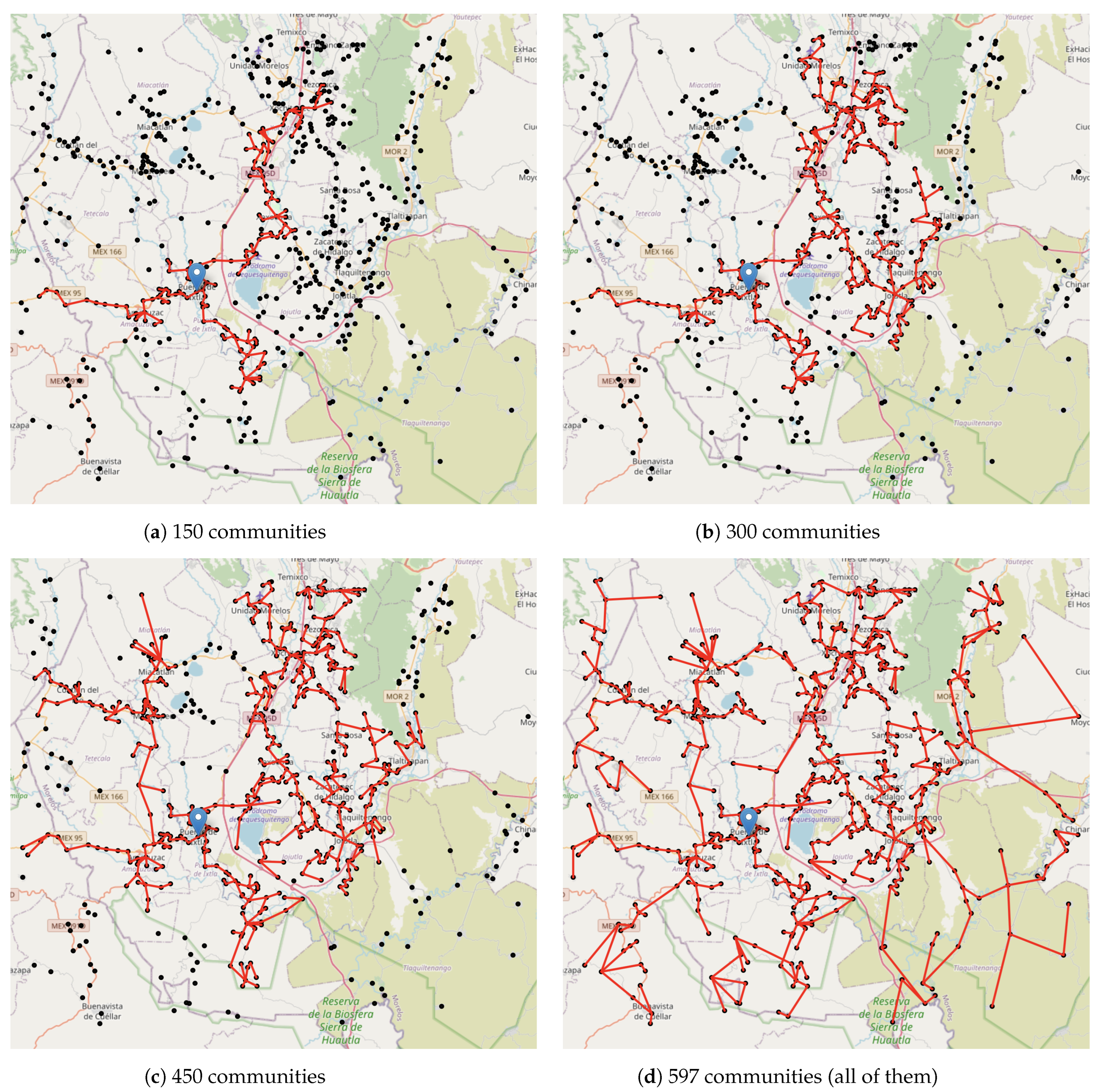 Axioms 12 00269 g004