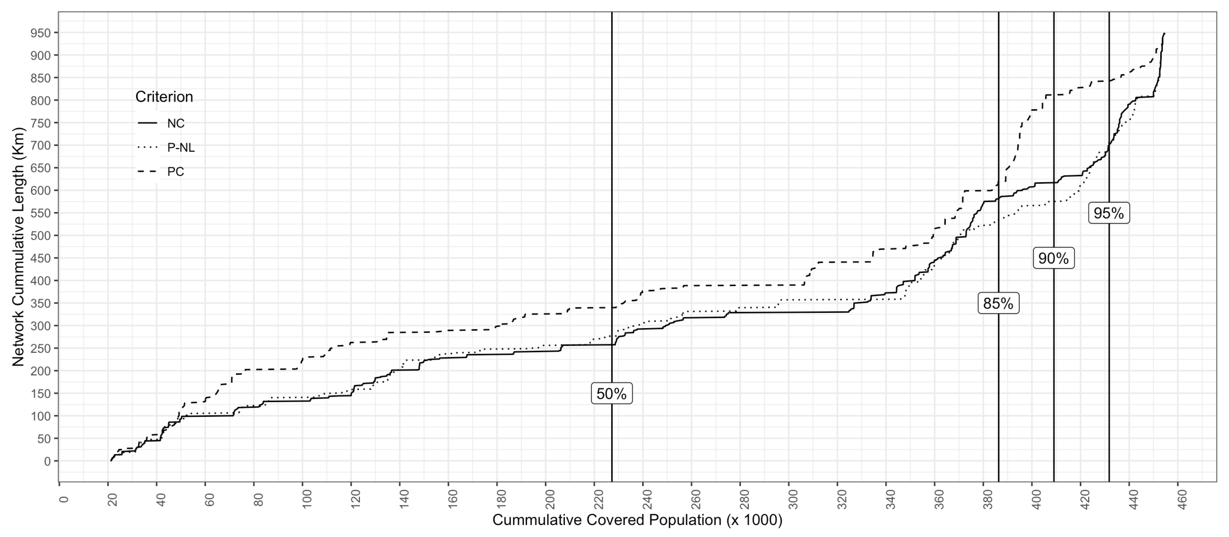 Axioms 12 00269 g006