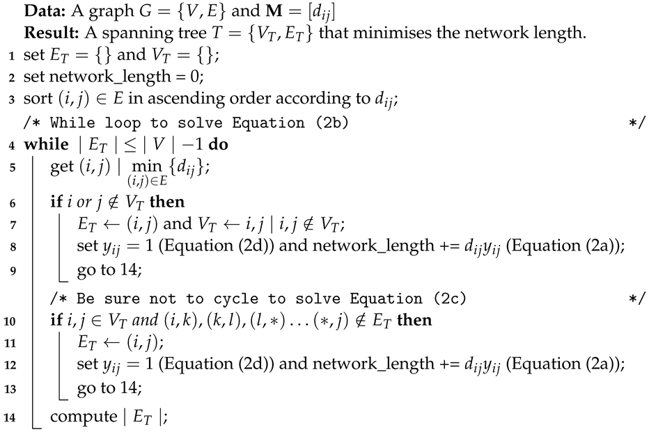 Axioms 12 00269 i001